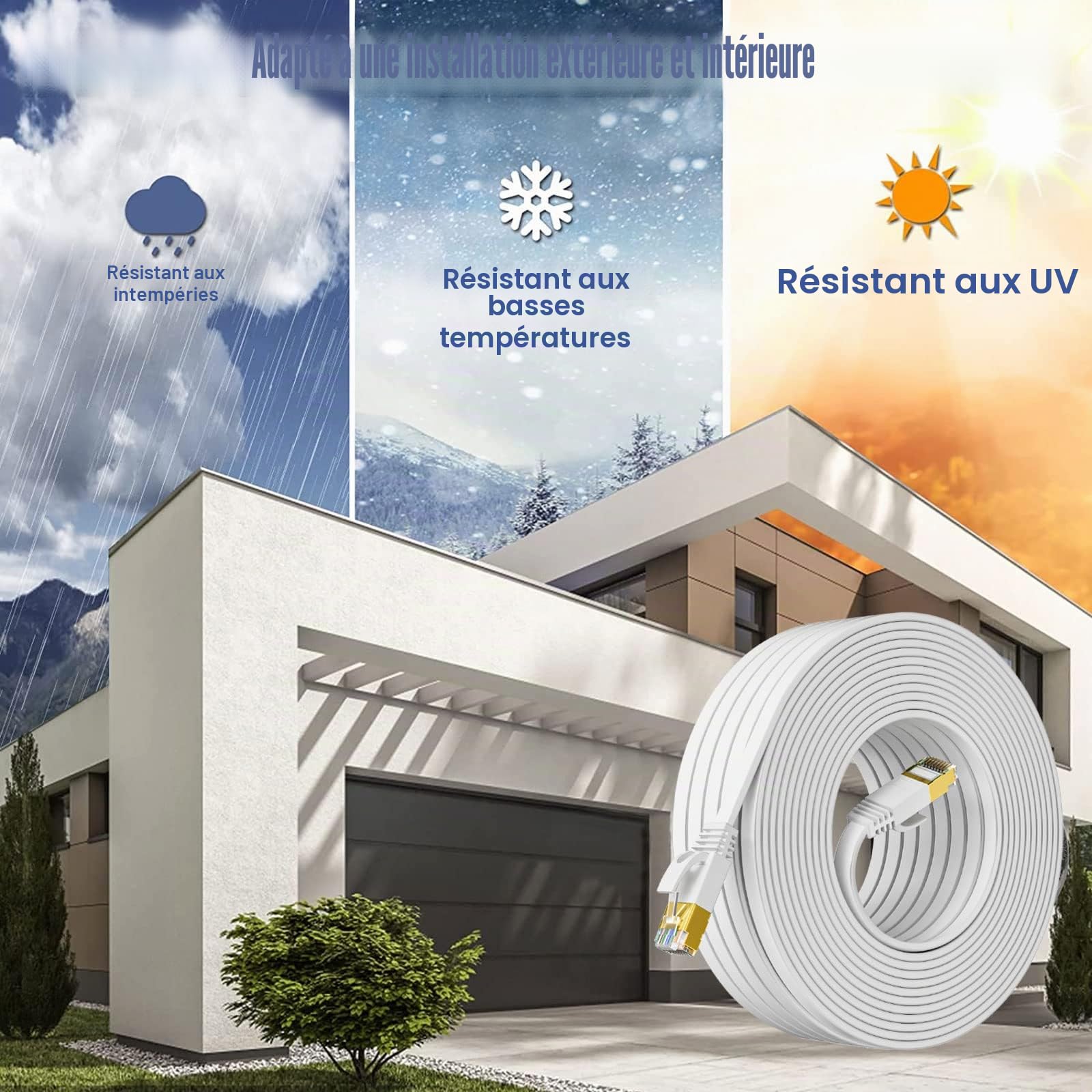 ikbc Cable Ethernet 50m, Cat 7 Cable RJ45 50m Câble Réseau Blindé, Plat Câble Internet Haut Débit 10Gbps 600MHz S/FTP, Long Blanc LAN Extérieur Intérieur Imperméable Pour Routeur Modem PC (50 Clips)