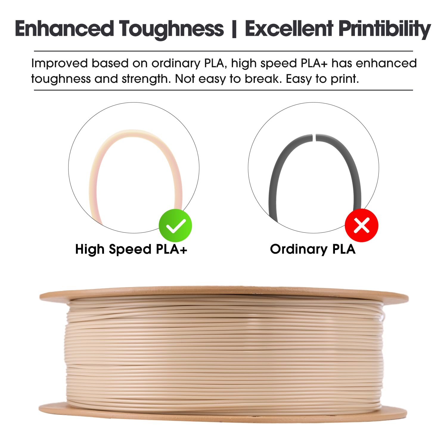 eSUN PLA+ Filamento 1,75 mm, PLA+HS Filamento per stampante 3D ad alta velocità Precisione dimensionale +/- 0,03 mm, bobina da 1 kg (2,2 libbre) per la stampa 3D Speedy, Bianco osso