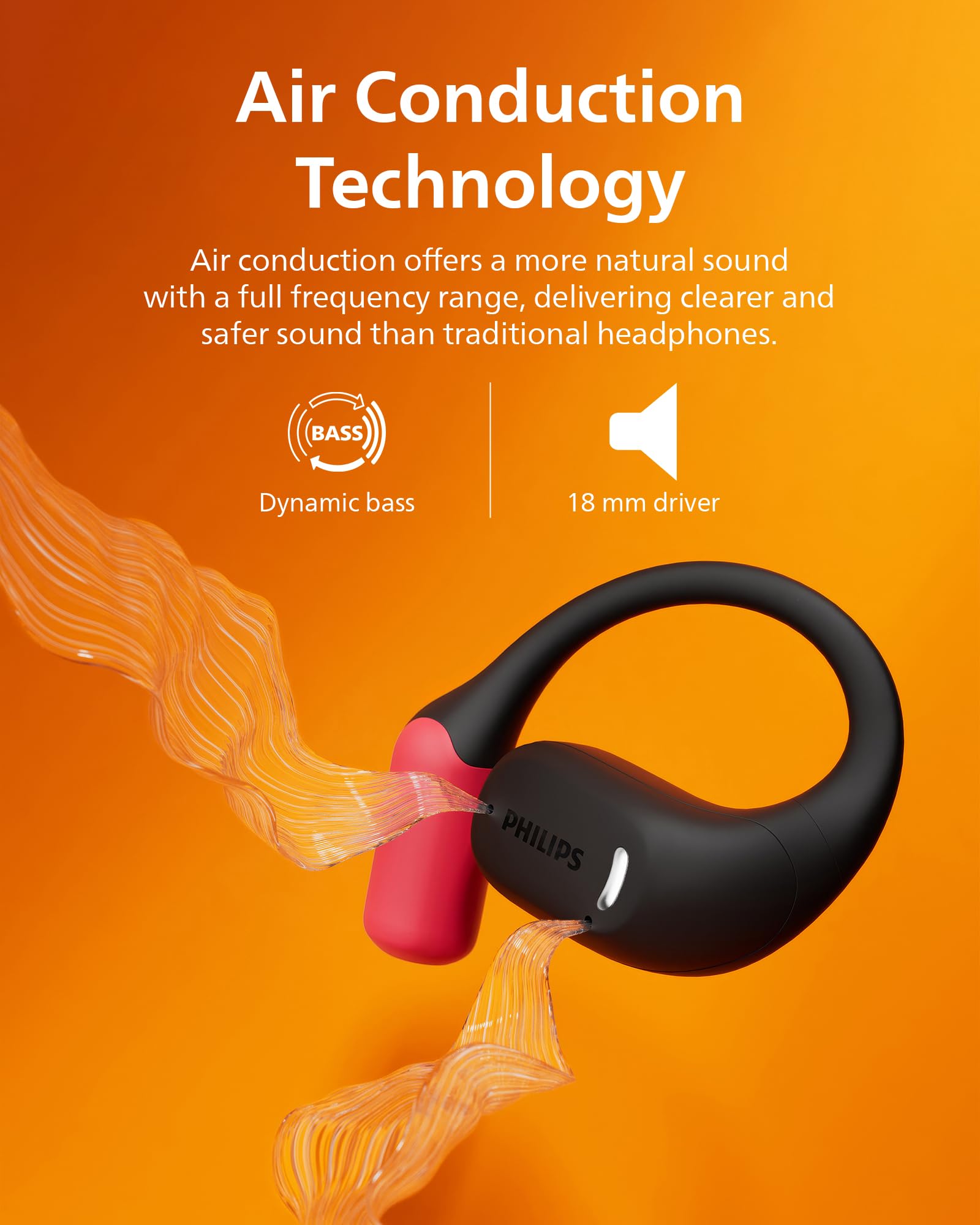 Philips A6709 True Wireless Bluetooth Headphones Review - Dettaglio