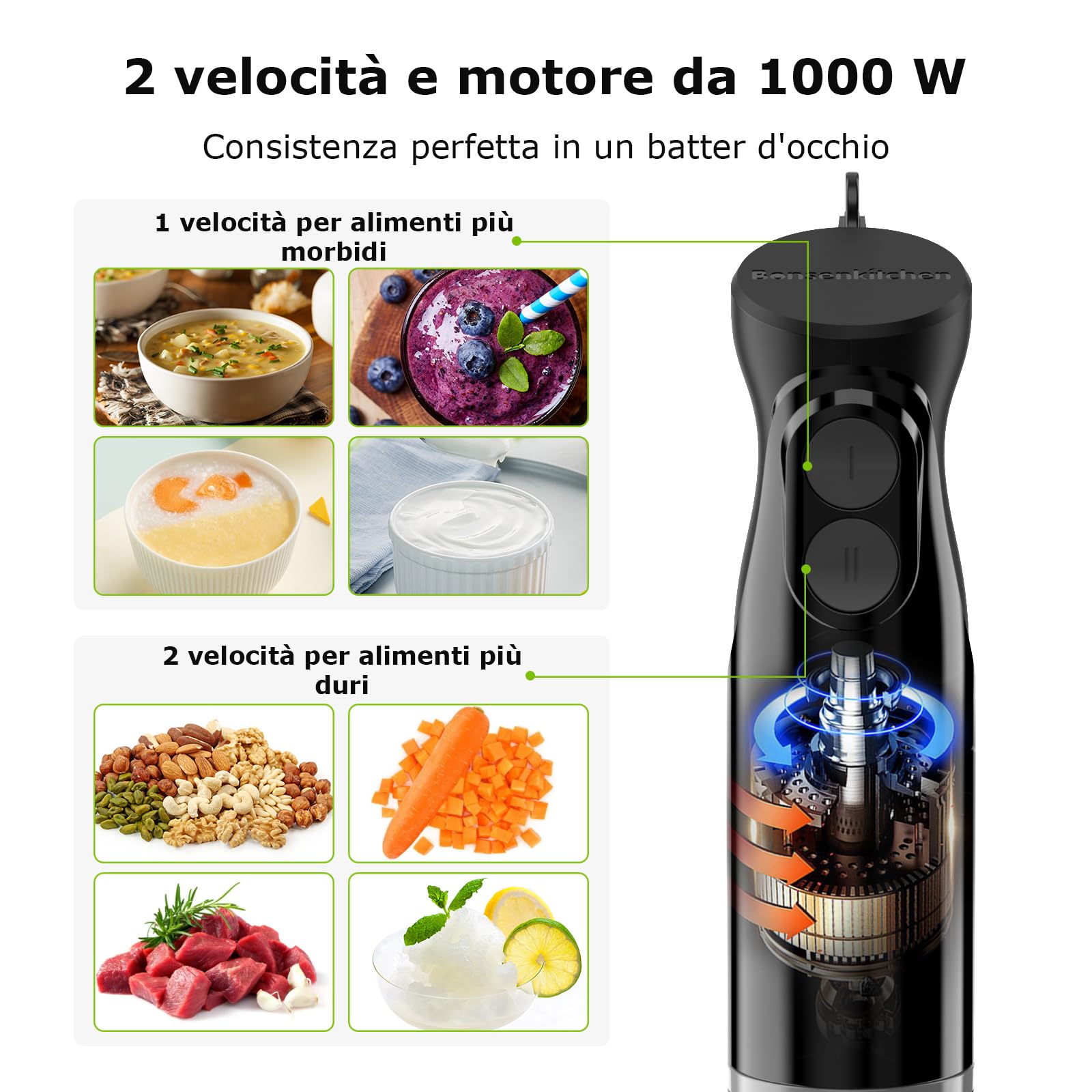 Bonsenkitchen Frullatore ad Immersione 3 in 1 Portatile, Frullatore Elettrico a Immersione da 1000 W, Frusta per Uova, Bicchiere da 700 ml per Preparare Pappe, Salsa, Zuppe, Nero- HB3202