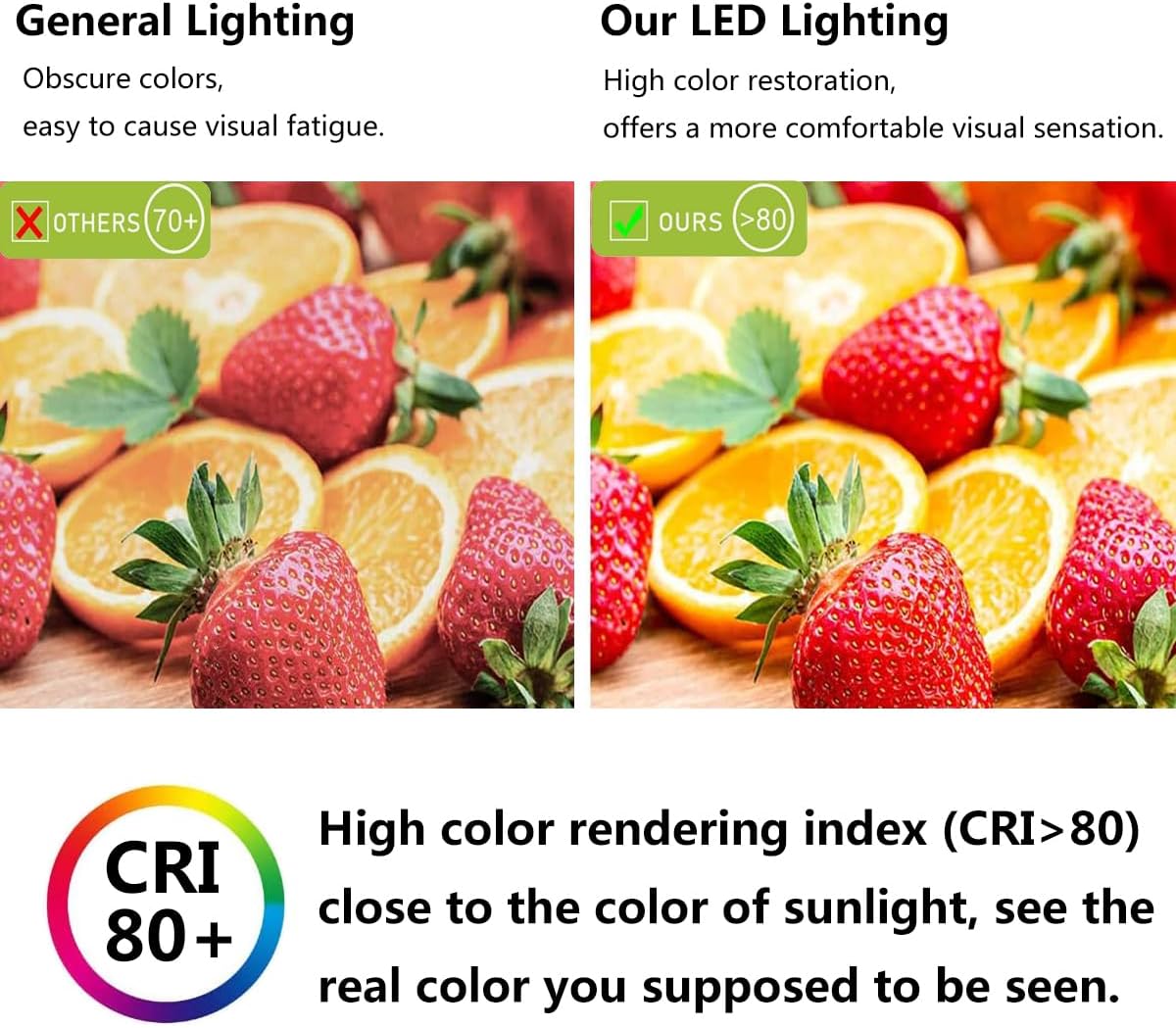 E12 LED Light Bulbs Dimmable 7W Equivalent to Halogen Bulb 75W-80W 730LM, E12 Candelabra Base JD T3 T4 Corn Light Bulb AC 120V for Kitchen Chandelier Lighting (Daylight White, 2 Pack)
