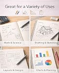 Large A4 Graph Paper Notebook (8.3" x 11.5") – Spiral Wirebound, 5mm Grid (Quad Ruled) – 80 Sheets / 160 Pages, Lay-Flat 180° – For Math, Engineering, Drafting, Charts & Project Notes