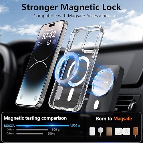 Vista 393 de MOCCA - Funda magnética resistente para iPhone 11 de 6.1 pulgadas, compatible con MagSafe, protector de pantalla de vidrio + protector de lente