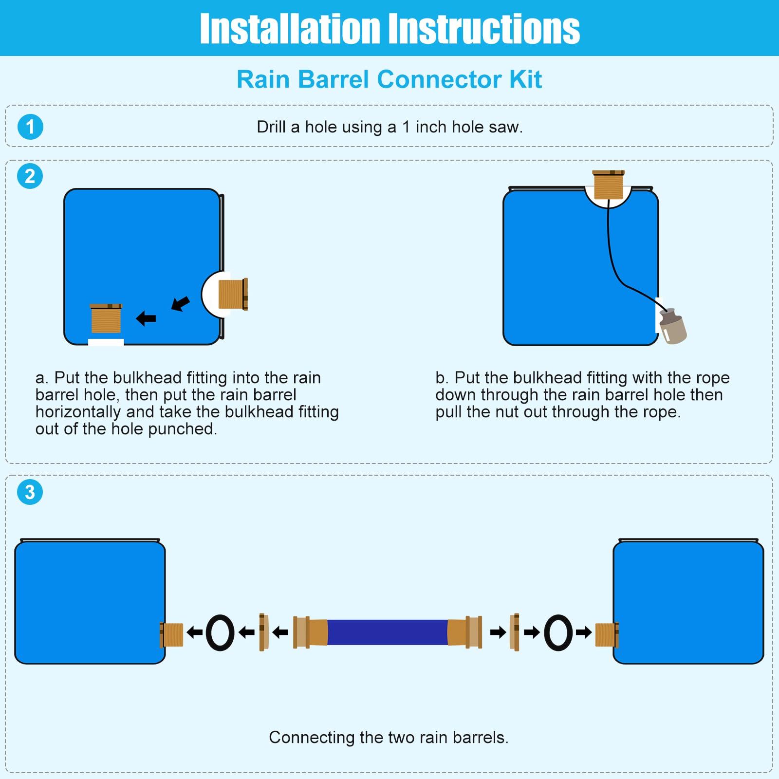 WADEO Rain Barrel Connector Kit Pack Of 2, Rain Barrel