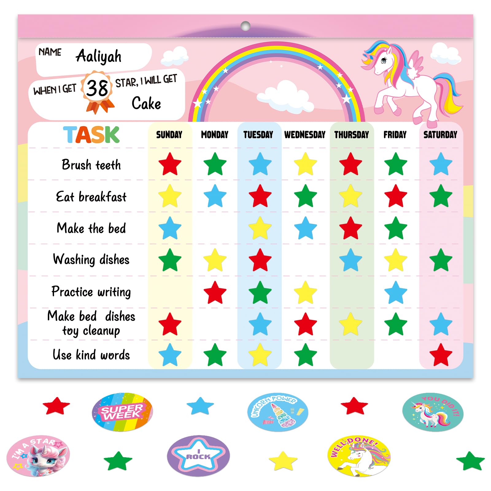 Behavior Reward Chart System for Kids Girls Toddlers - Pad with 30 Chore Charts, 1920 Star Stickers, 96 Incentive Stickers to Motivate Responsibility and Good Habits (Unicorn)