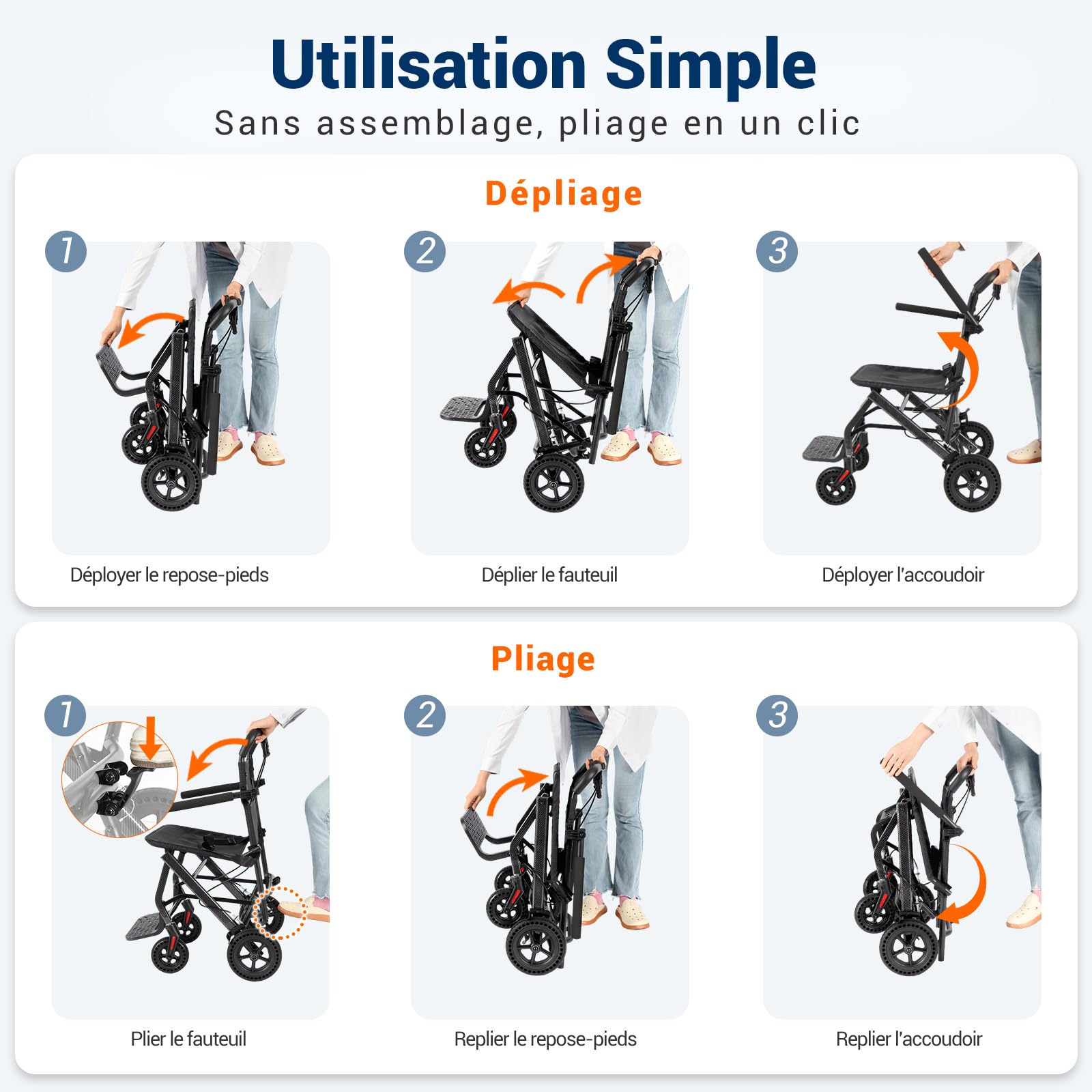 Care Parents Fauteuil Roulant de Transfert Pliable et Ultra-Léger (6,3 kg) - En Aluminium, Compact pour Voyage - Freins Tierce Personne et Ceinture - Assise 40 cm, Jusqu'à 100 kg (CP-A188)