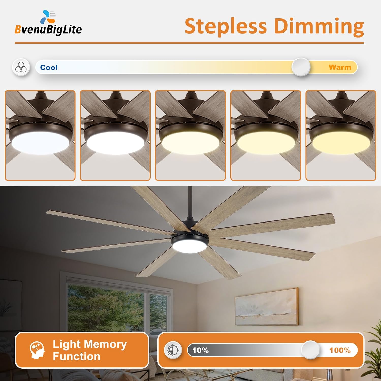 Large Ceiling Fan with Light: 72 Inch Indoor/Outdoor Fan Reversible DC Motor 6 Speed - Dual 8 Blades Big Ceiling Fans with Lights Dimmable 3CCT for Living Room Covered Patio, Wooden