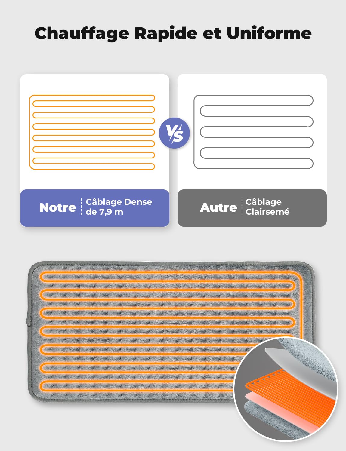 Coussin Chauffant Électrique Dos Épaules Abdomen 6 Niveaux Température 4 Réglages Minuterie Chauffage Rapide Arrêt Automatique Lavable Machine Gris Clair 60 x 30cm