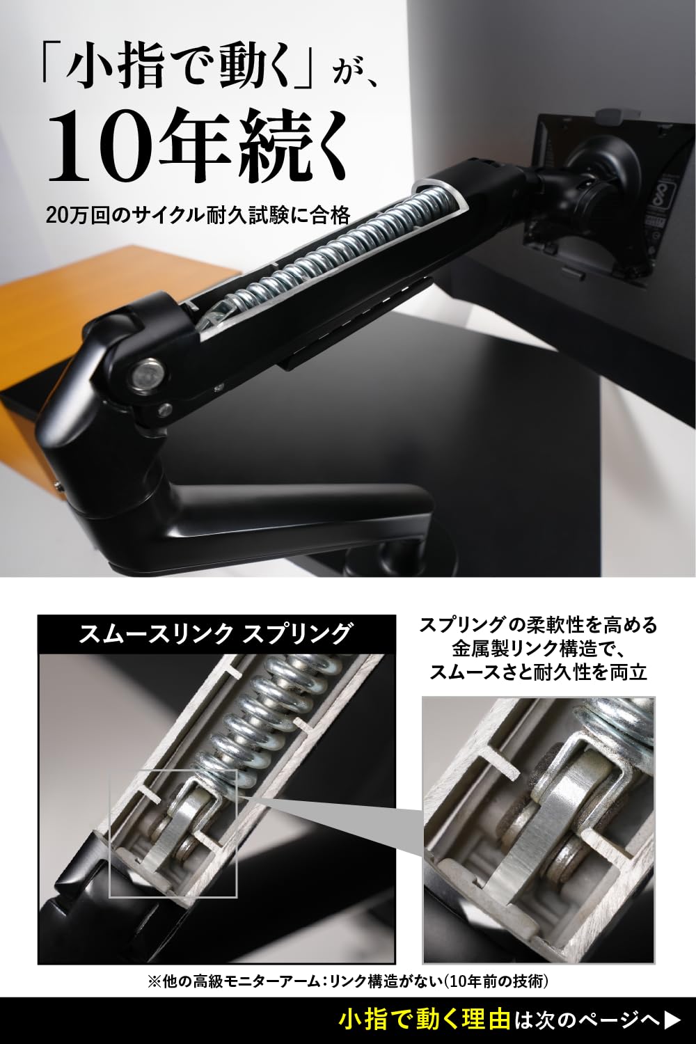 Amazon.co.jp: SHOPPINGALL 【小指で動く】【ワンランク上の使い勝手