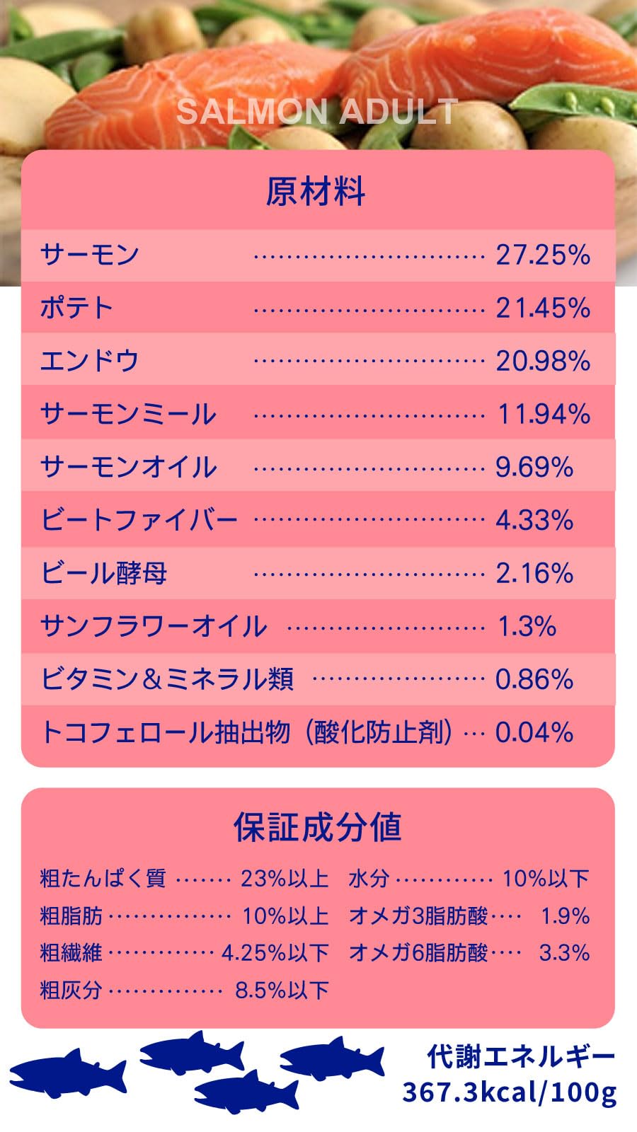 Amazon.co.jp: フィッシュ4ドッグ ファイネスト サーモン 大粒 1.5kg+