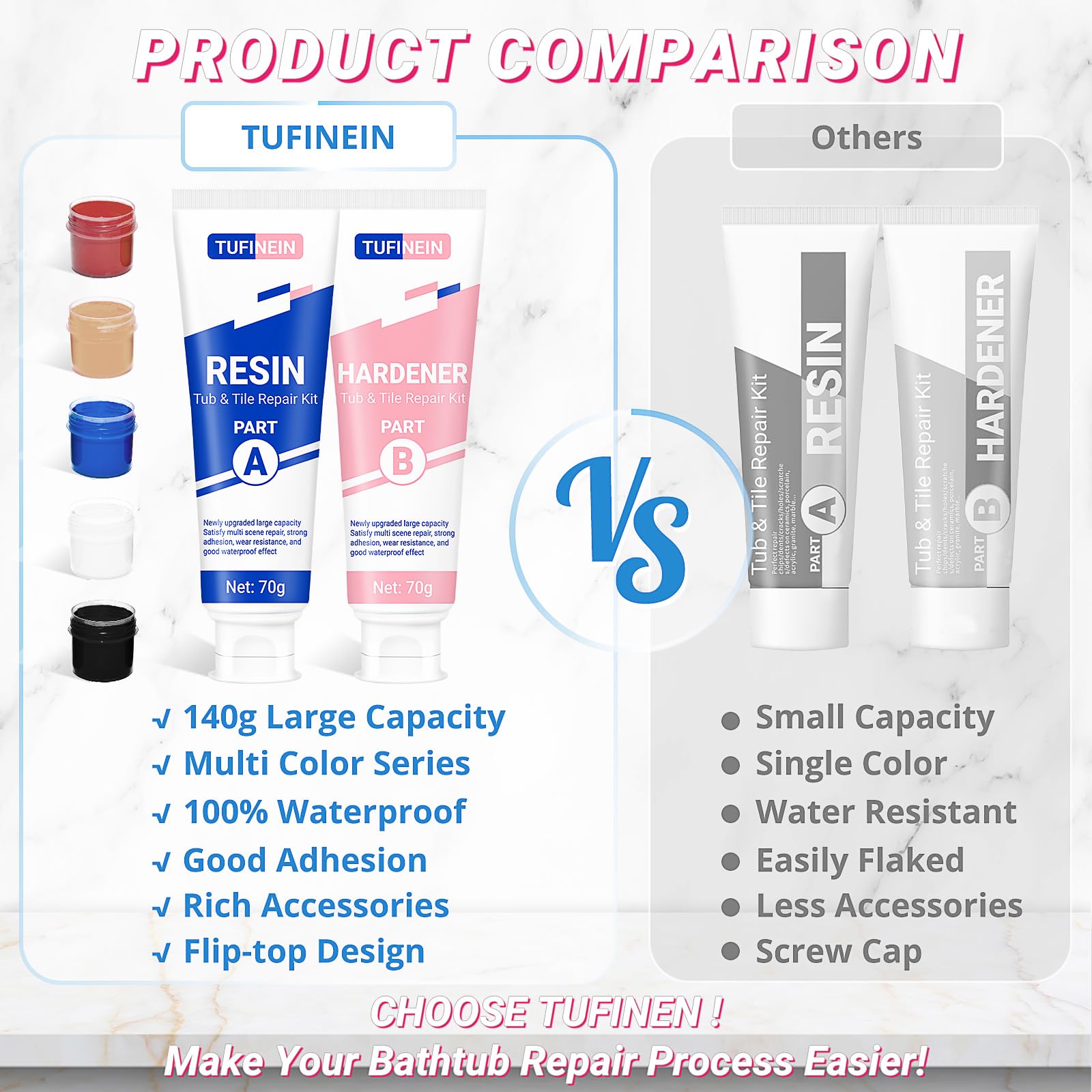 Bathtub Repair Kit 140g (Color Match), TUFINEIN Ceramic Repair Kit for Porcelain Fiberglass, Enamel, Ceramic - Image 3