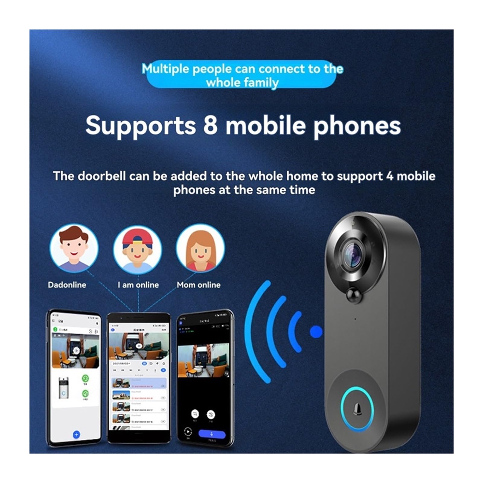 AS95-Interphone vidéo sans Fil Wi-FI avec caméra 2MP, for Maison connectée, sécurité, détection de Mouvement PIR Grand Angle