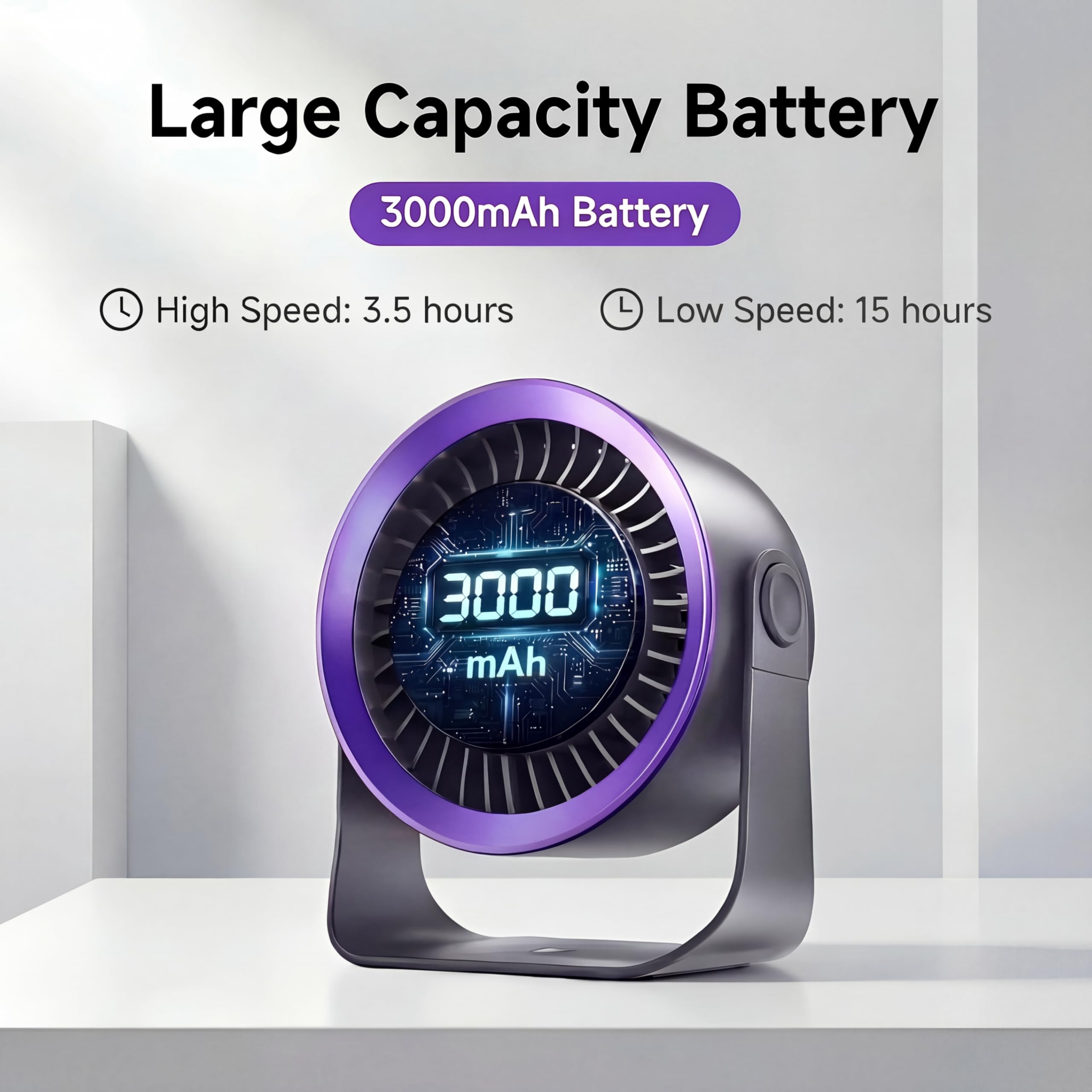 Mini Ventilatore Scrivania Portatile, Piccolo Ventilatore Tavolo Silenzioso Ricaricabile USB, Ventilatore Regolabile a 360° con Display Digitale LED per Camere da Letto, Uffici e Case