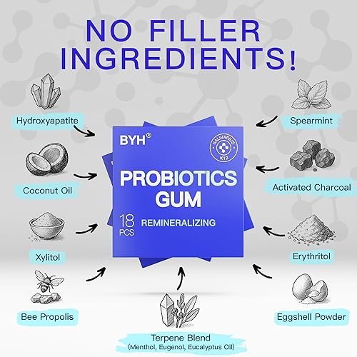 Miniatura 7 de Goma de mascar remineralizante de probióticos con hidroxiapatita, masilla de menta xilitol menta e incienso para mujeres y hombres, sin gluten,