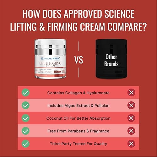Miniatura 4 de Approved Science Crema reafirmante y reafirmante, mejora, aprieta, regordeta y nutre el busto y el trasero, sin parabenos ni soja, fragancia