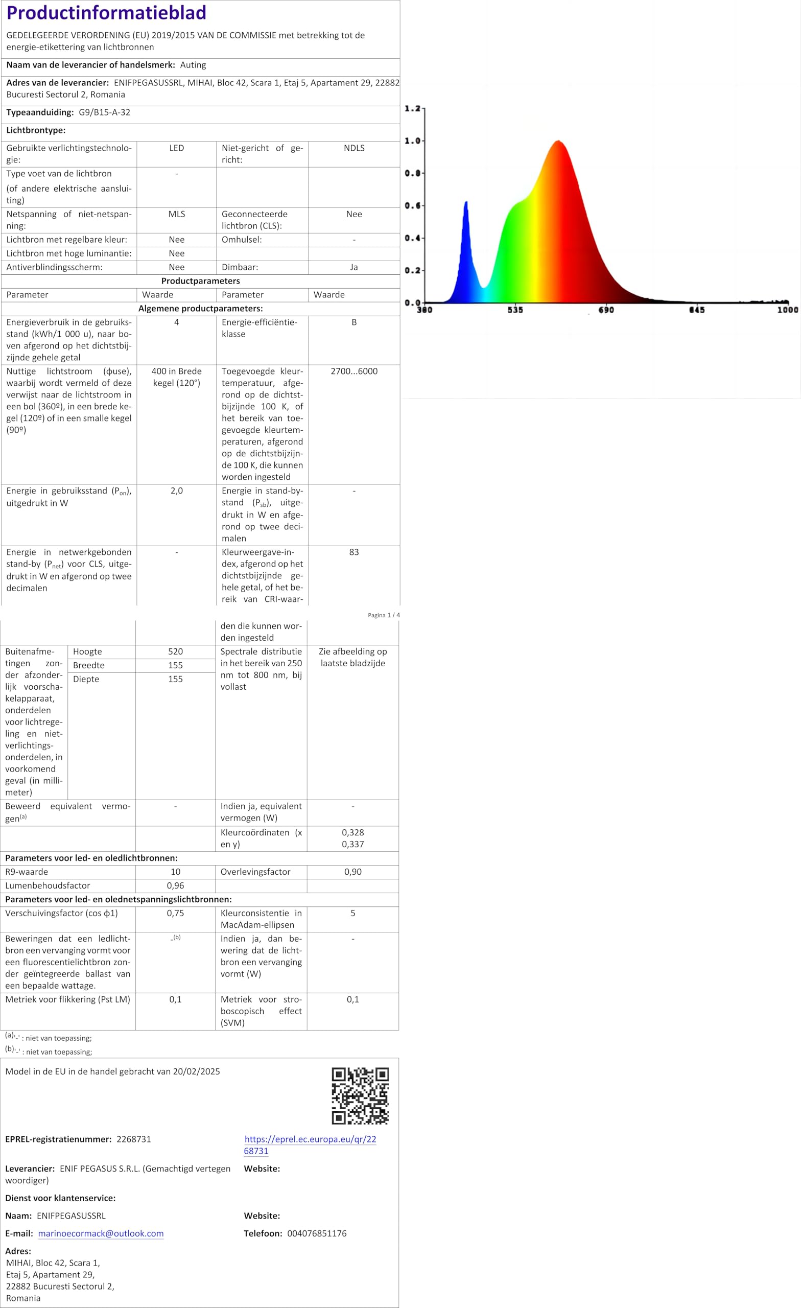 6 Stks 220 V 9 W G9 Led-lampen Dimbare 500LM COB Lamp voor Thuis