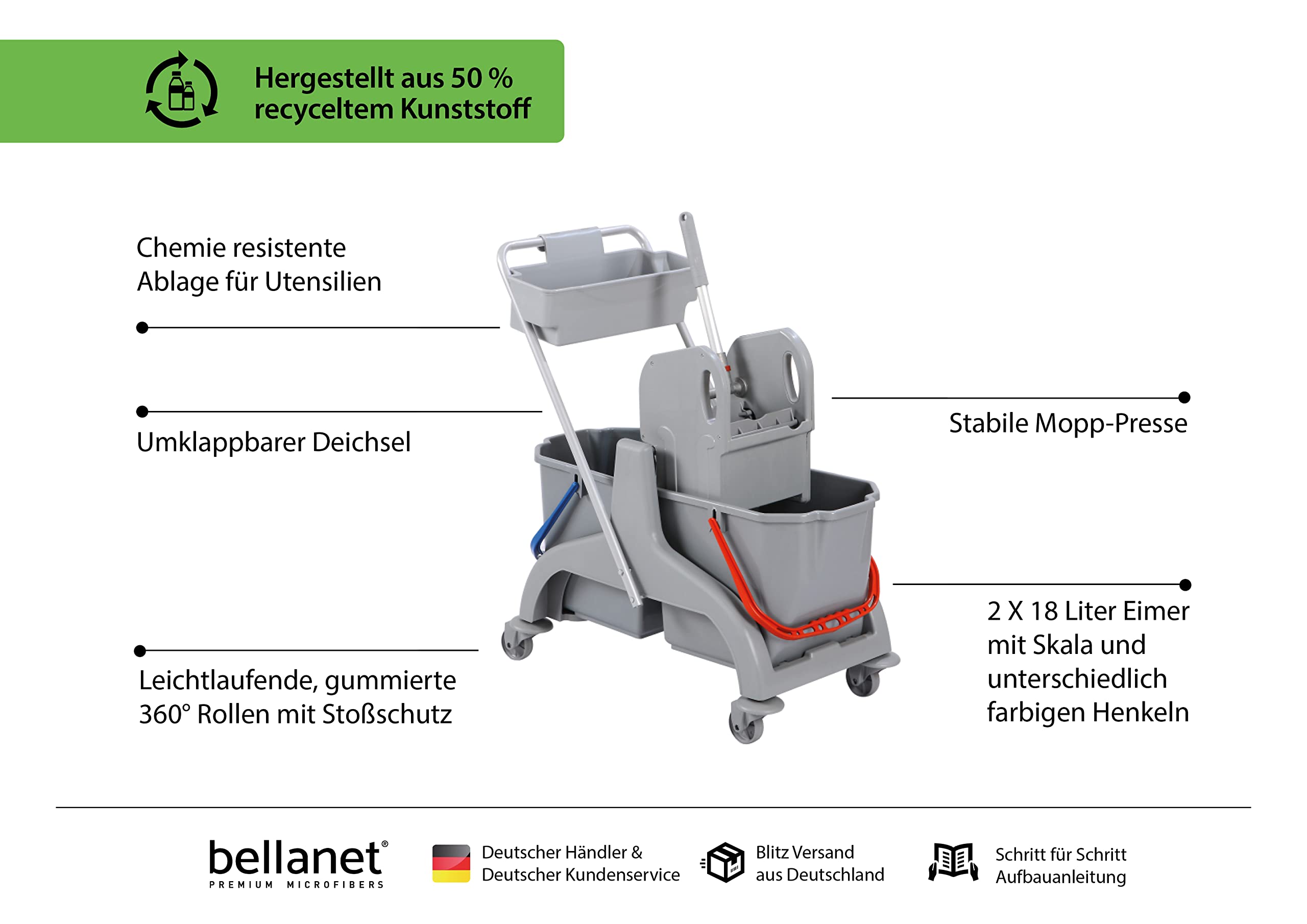 BELLANET Wischwagen, robuster Profi Hygiene- & Reinigungswagen mit Presse und 2 x 18 Liter Eimern - aus 50% Recycling-Material