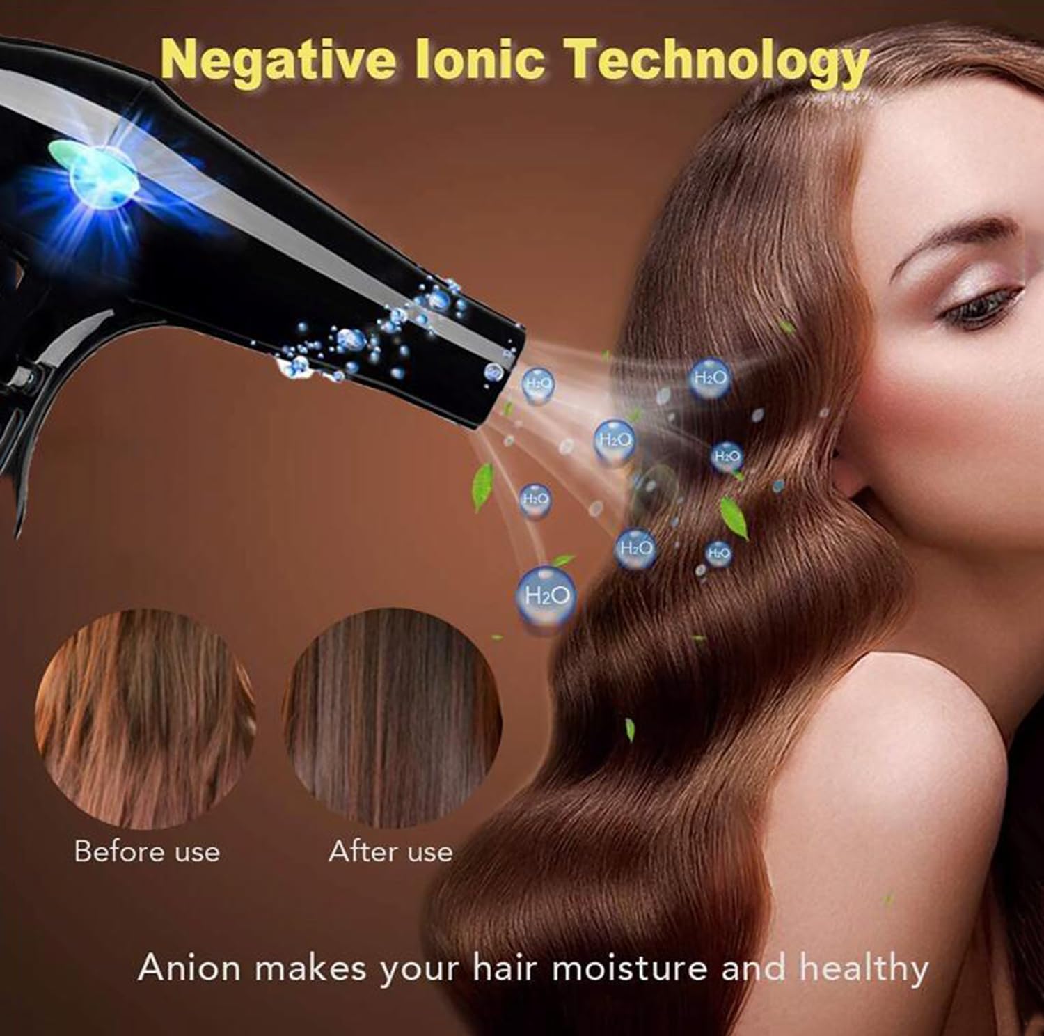 3000W Professioneller Haartrockner mit Diffusor für Frauen, Salon Ionisches Haartrockner mit 2 Geschwindigkeit und 3 Wärmeeinstellung, Leistungsstarker Fön mit Sammeldüse + Diffusor + Kamm