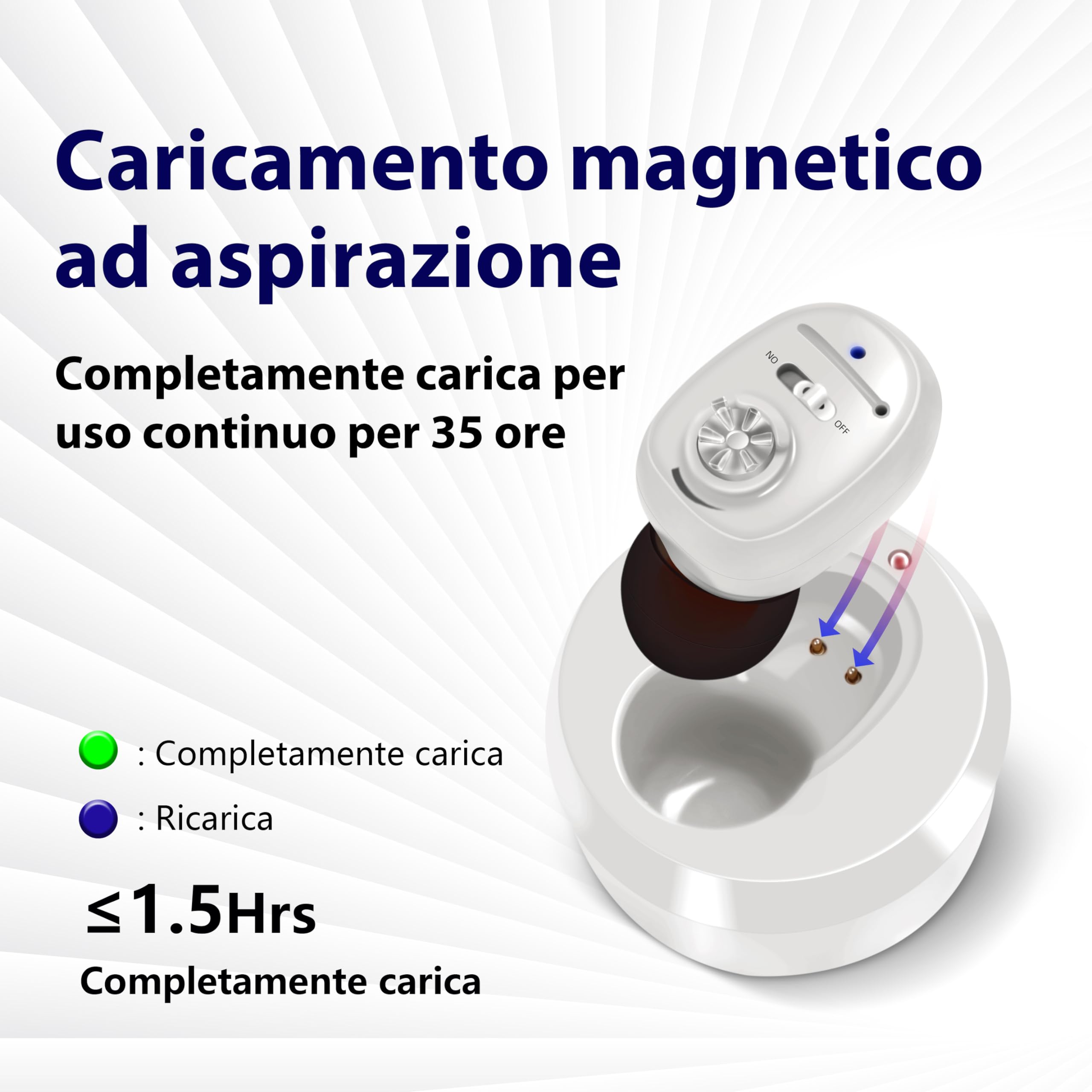 Tryzdin Adatto agli anziani medi, con assorbimento magnetico VHP-1607(bianco)