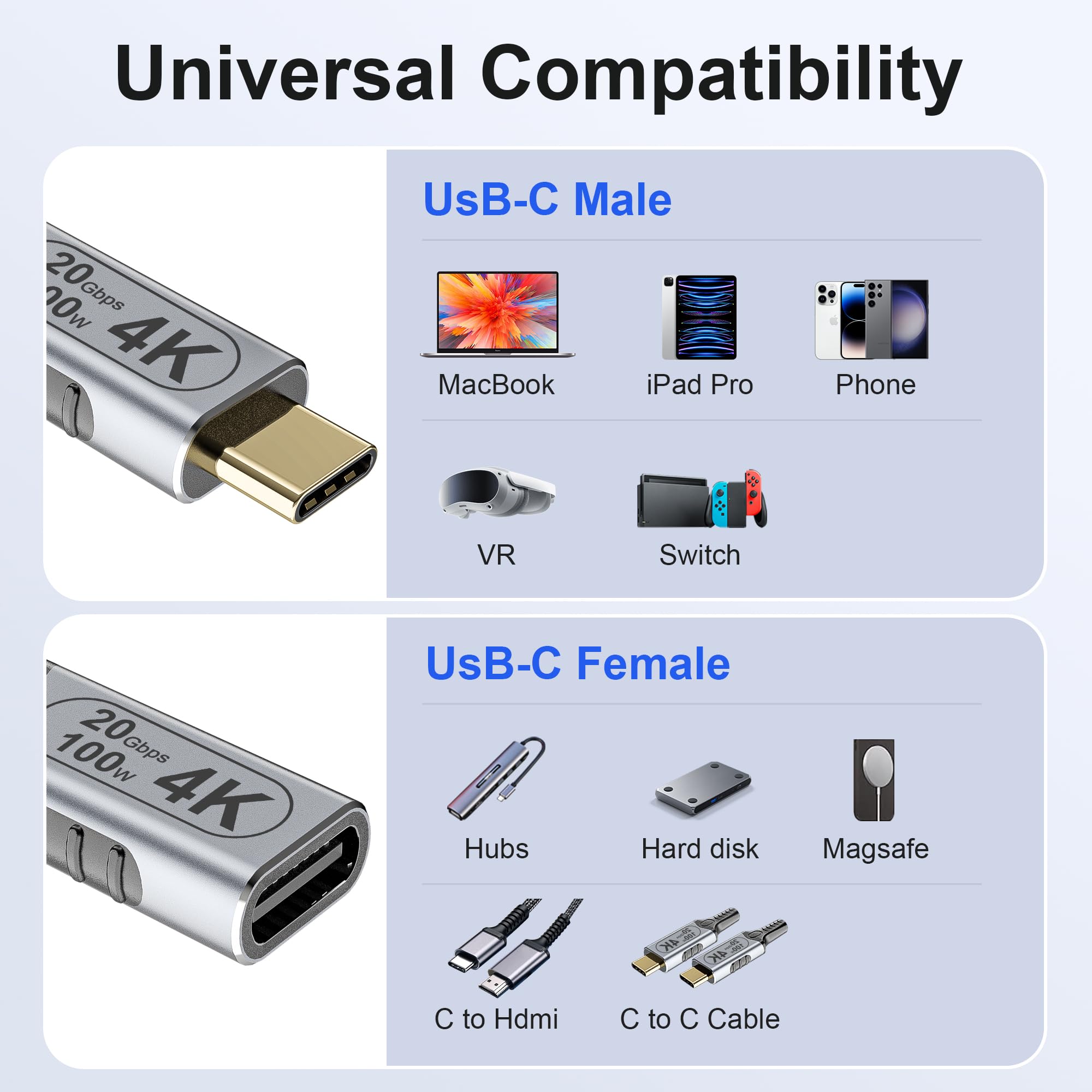 Cable de extensión USB C de 10 pies/3 m, cable de extensión USB C 3.2 de carga de 100 W, transferencia de datos de alta velocidad, 20 gbps, cable extensor USB C 3.2 tipo C, USB hembra a USB