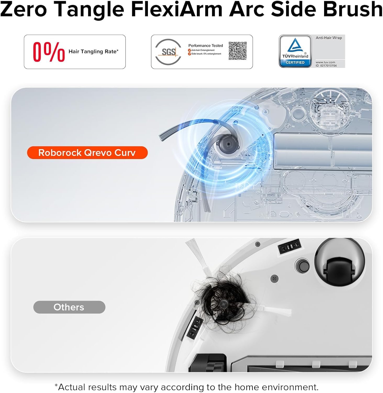 roborock QV 35S Robot Vacuum and Mop with Zero-Tangling Side Brushes Replacement