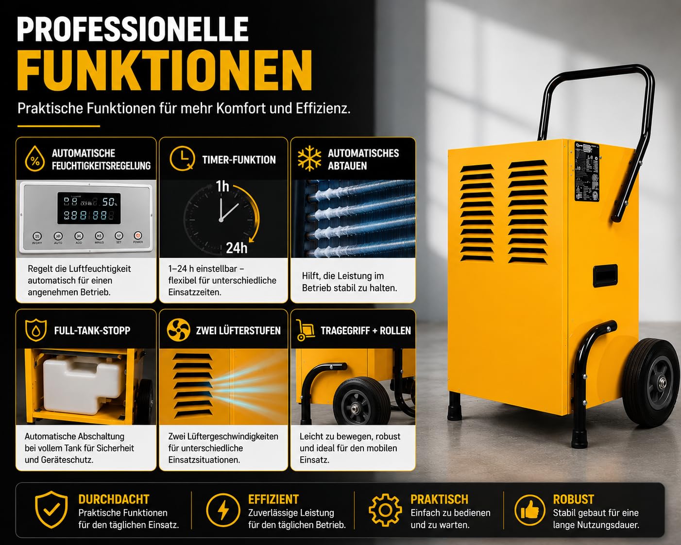 Luftentfeuchter 50 L/Tag mit Smart Control, Bautrockner für Keller und Garage, 5,5 L Tank, Dauerablauf