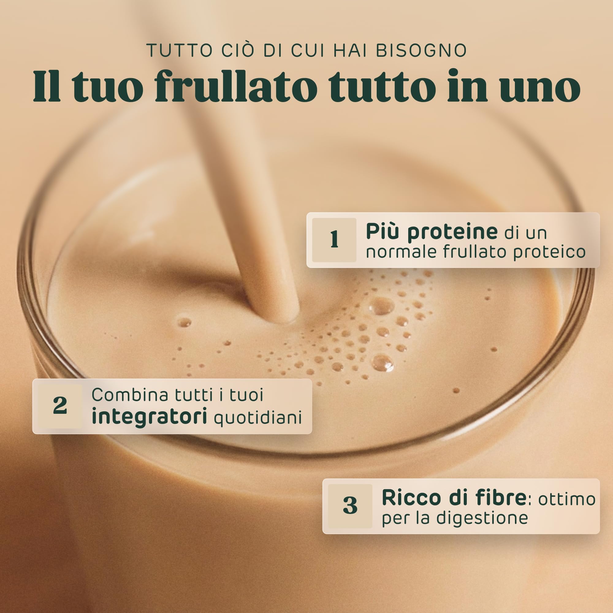 Saturo Pasto Sostitutivo Frullato Gusto Cappuccino | 36 g di proteine & senza zucchero | 400 kcal | Vegano | Pasto Bevibile con Nutrienti Essenziali | 6 x 400 ml