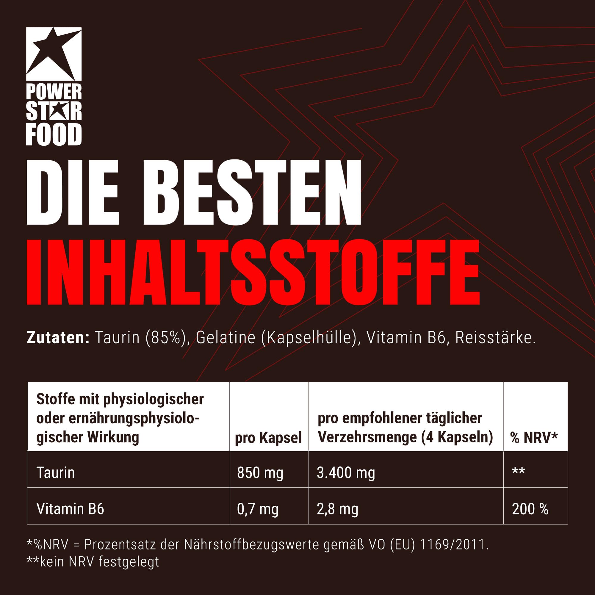 Powerstar TAURIN CAPS | 300 Kapseln HOCHDOSIERT mit 3400mg reinem Taurin pro Portion | Angereichert mit Cofaktor Vitamin B6 | Rohstoffe in Pharmaqualität | Deutsche Herstellung