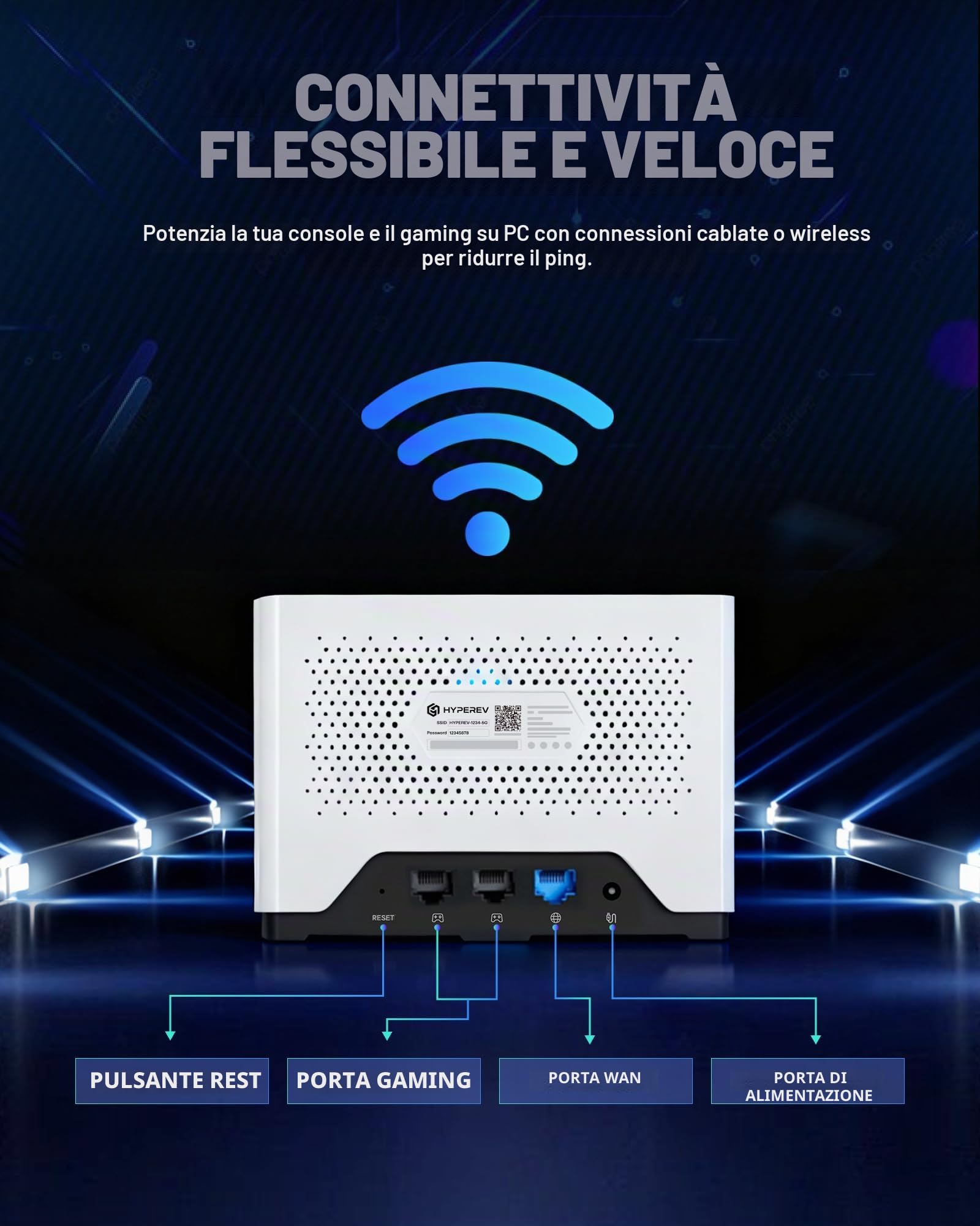 Gaming Router AX3000 PC e console Booster di gioco per PS5/PS4, Xbox, Switch/Switch2 con servizio console GearUP di 3 mesi | Booster WiFi per giochi dual band WiFi 6, 2402Mbps, 5GHz e