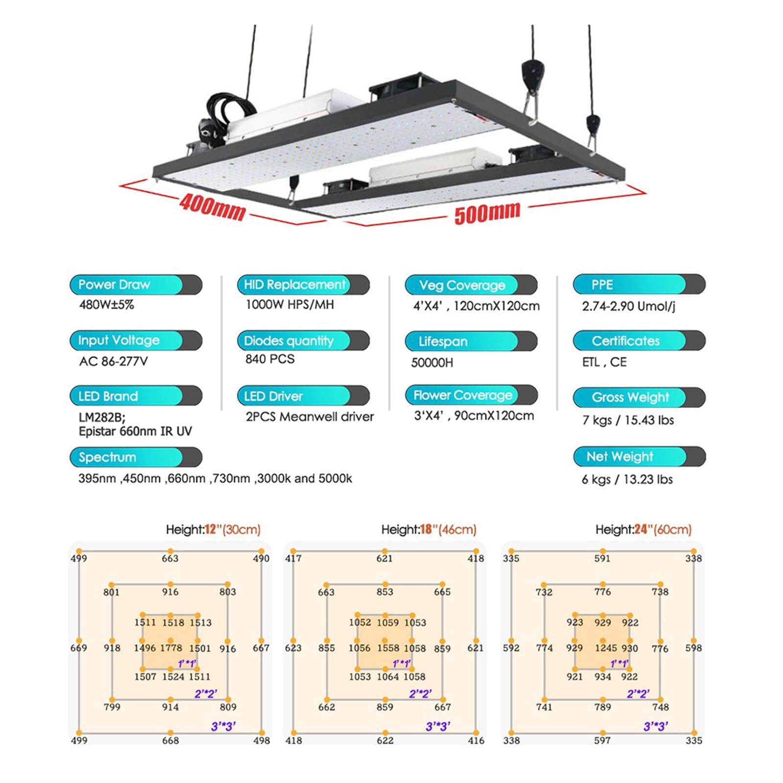 lampa do roślin, LM282B oświetlenie LED do uprawy 1000W 240W 720W, fitolampa o pełnym działania do nasion roślin warzywa kwitnący namiot do uprawy szklarni(240W)