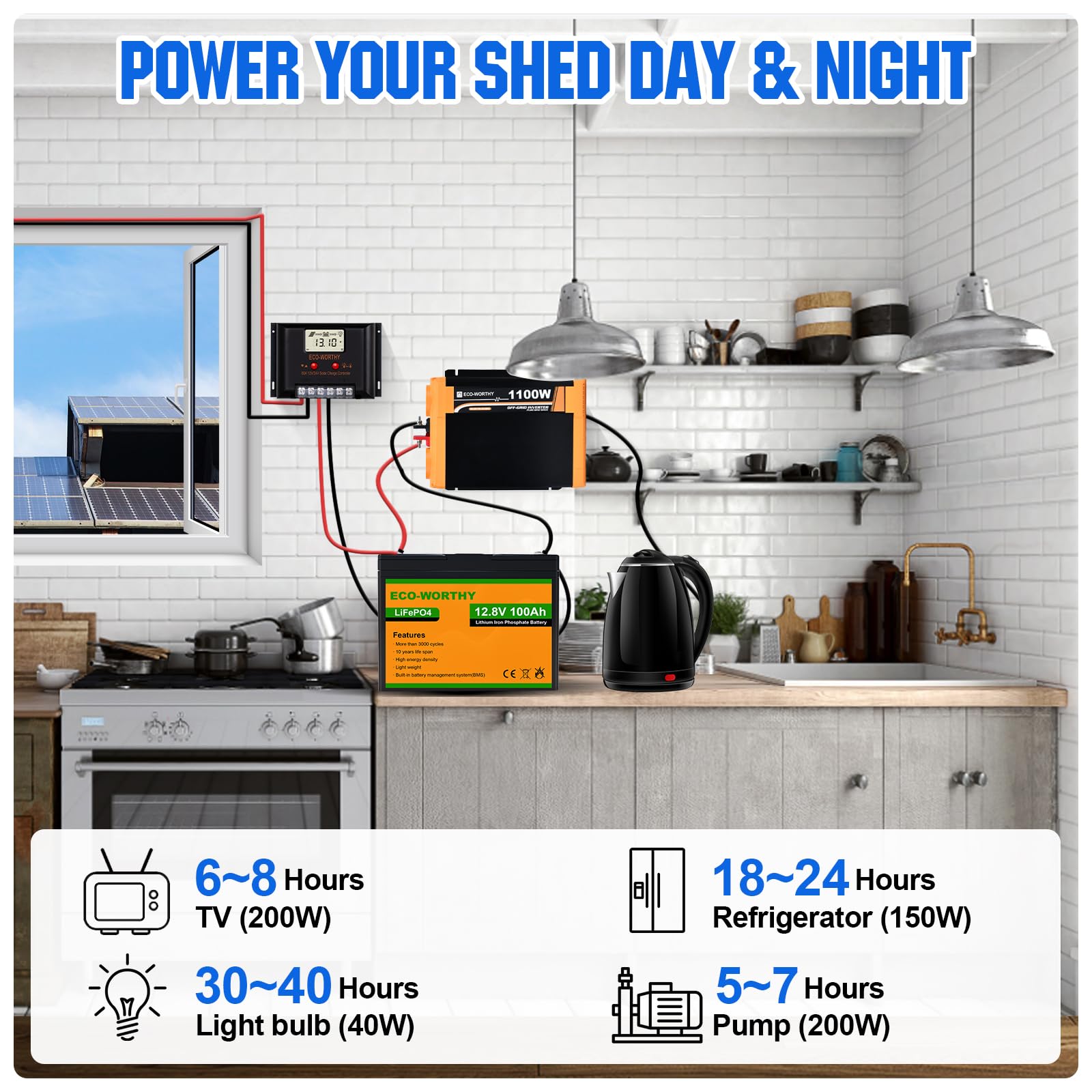 ECO-WORTHY 2 Kwh 0% VAT Solarsystem 480W mit Wechselrichter und Batterie Netzunabhängig für Wohnmobil: 4 PC 120W Solarpanel + 40A MPPT Laderegler+Bluetooth Modul +2000W DC 12V AC 230V Wechselrichter