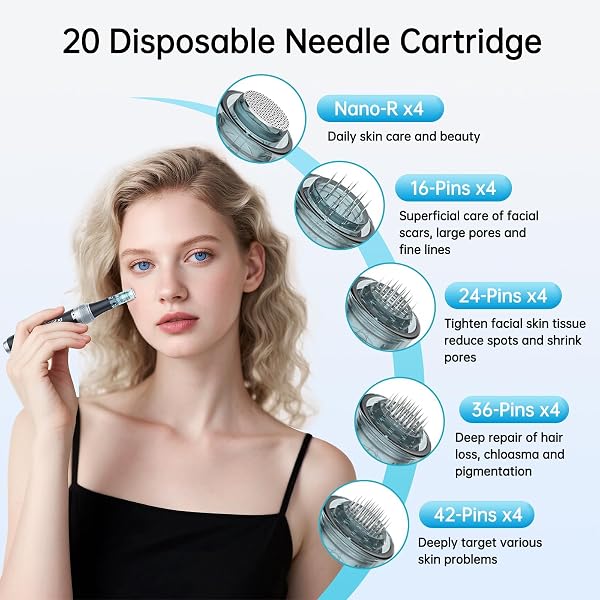 Dr.pen Microneedling Pen for Home Use - DR.PEN HANDPIECE with 20Pcs Replacement Cartridges -Professional Skin Care Tool Beauty Kit for Man and Women - 0-2.5mm - Dermal Roller Stamp Pen for Face, Hair, Beard, Scalp - 3
