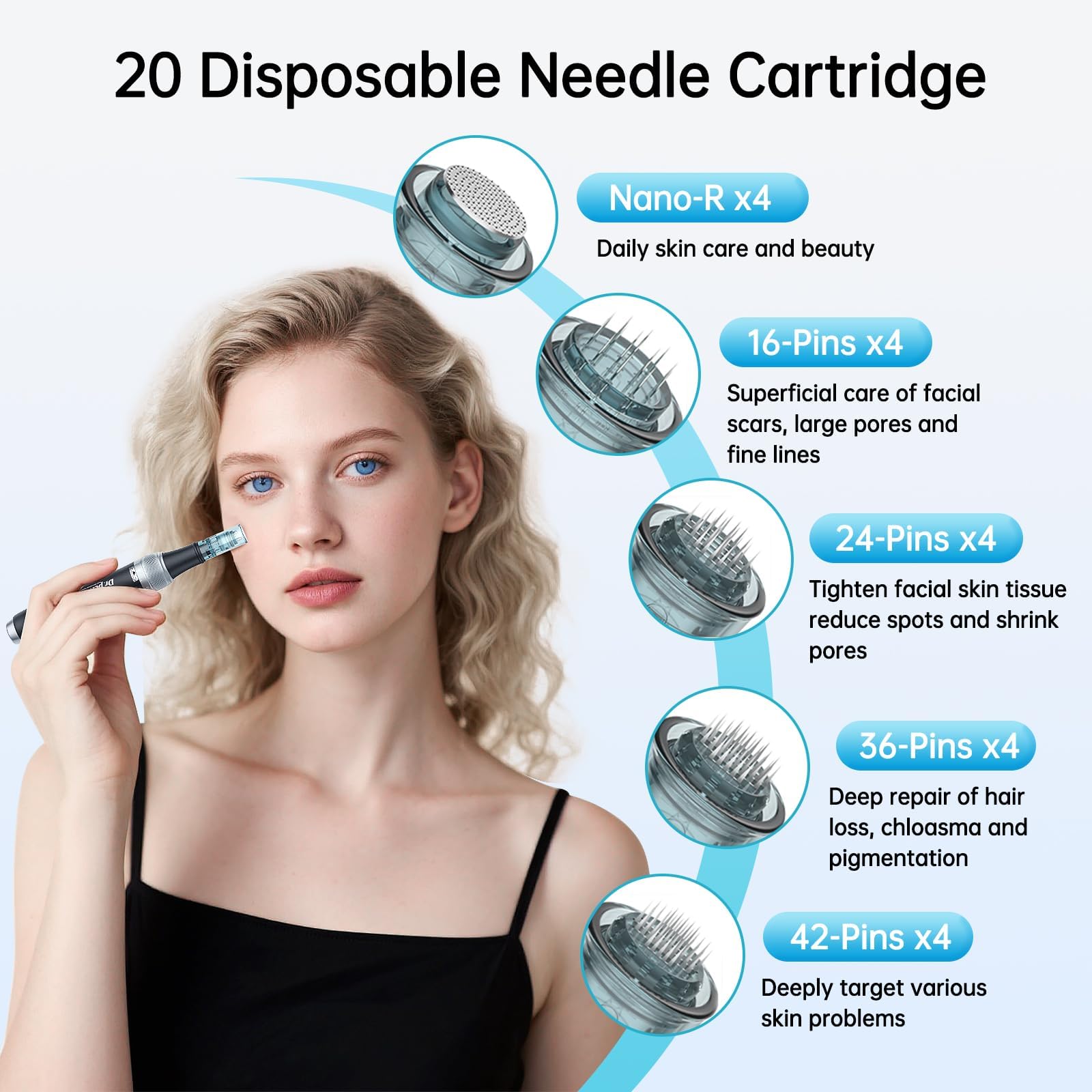 Dr.pen Microneedling Pen for Home Use - DR.PEN HANDPIECE with 20Pcs Replacement Cartridges -Professional Skin Care Tool Beauty Kit for Man and Women - 0-2.5mm - Dermal Roller Stamp Pen for Face, Hair, Beard, Scalp - 4