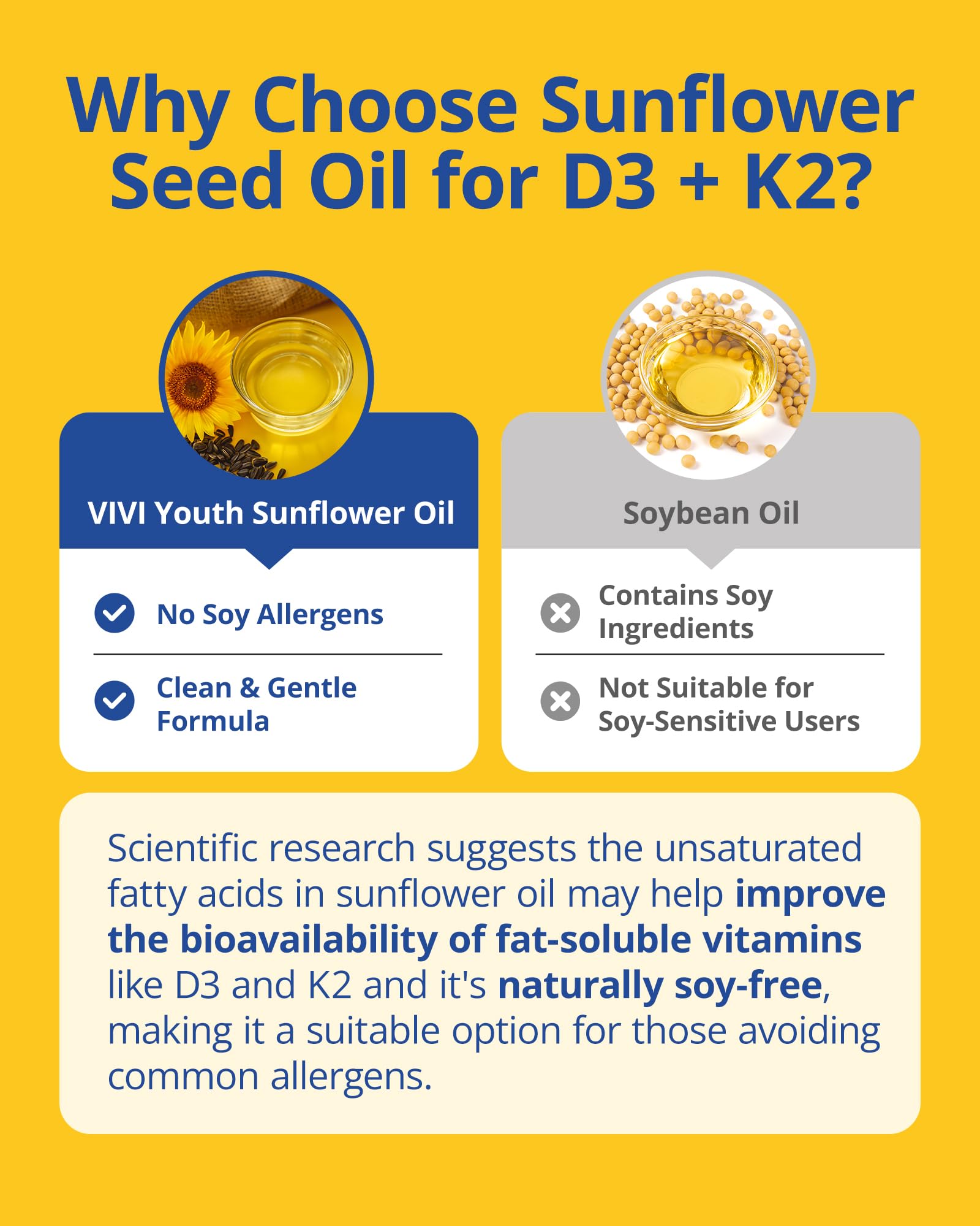 Vitamin D3 K2 5000 IU with MK-7, 3rd Party Tested, 120 Servings — Amazon image 5