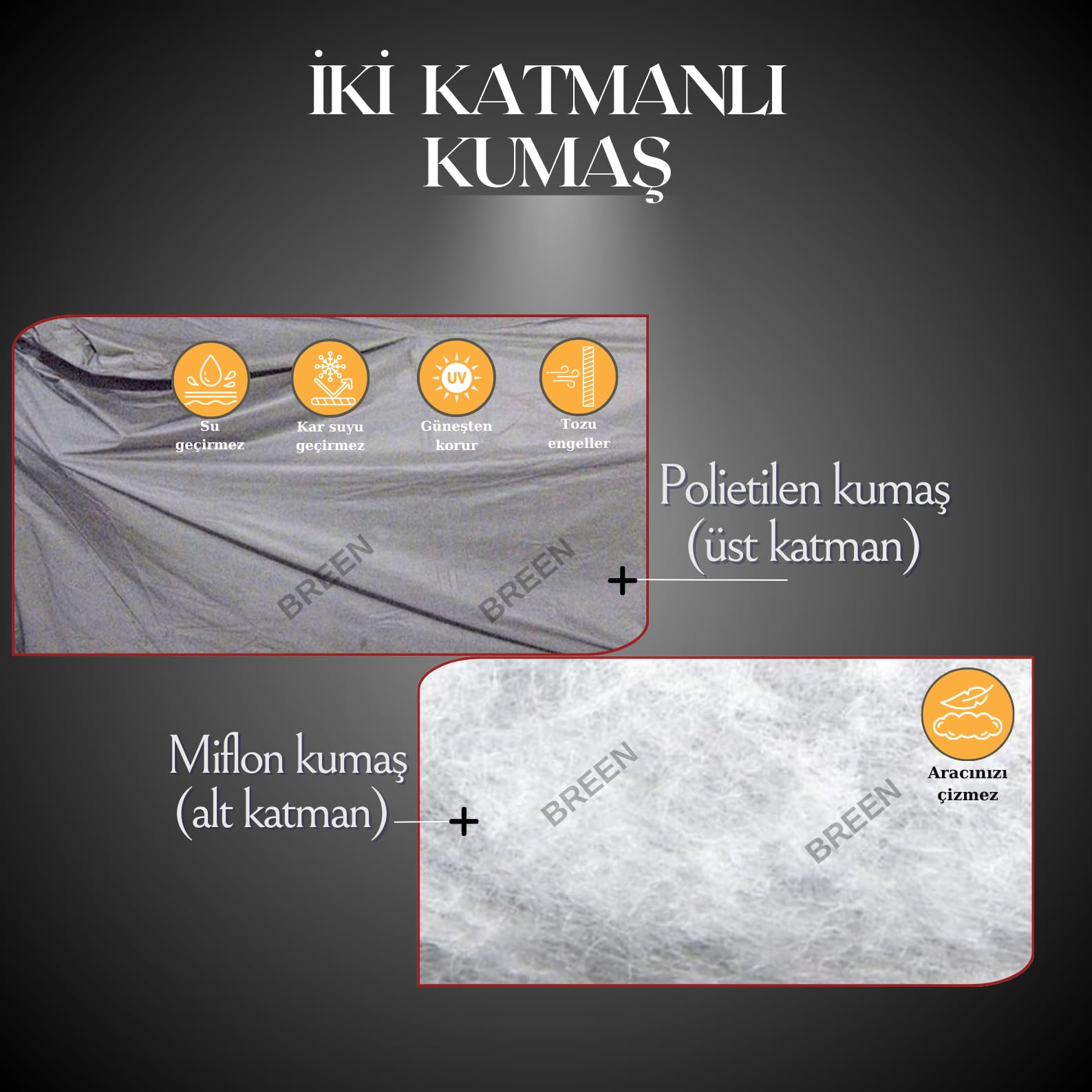 Bahçe Mobilya Koruma Örtüsü Branda (Gri, 160x160x80 cm(santimetre))