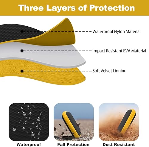 Miniatura 3 de Khanka Reemplazo de carcasa rígida para AliveCor Kardia Mobile ECGKardiaMobile 6L EKG (Amarillo)