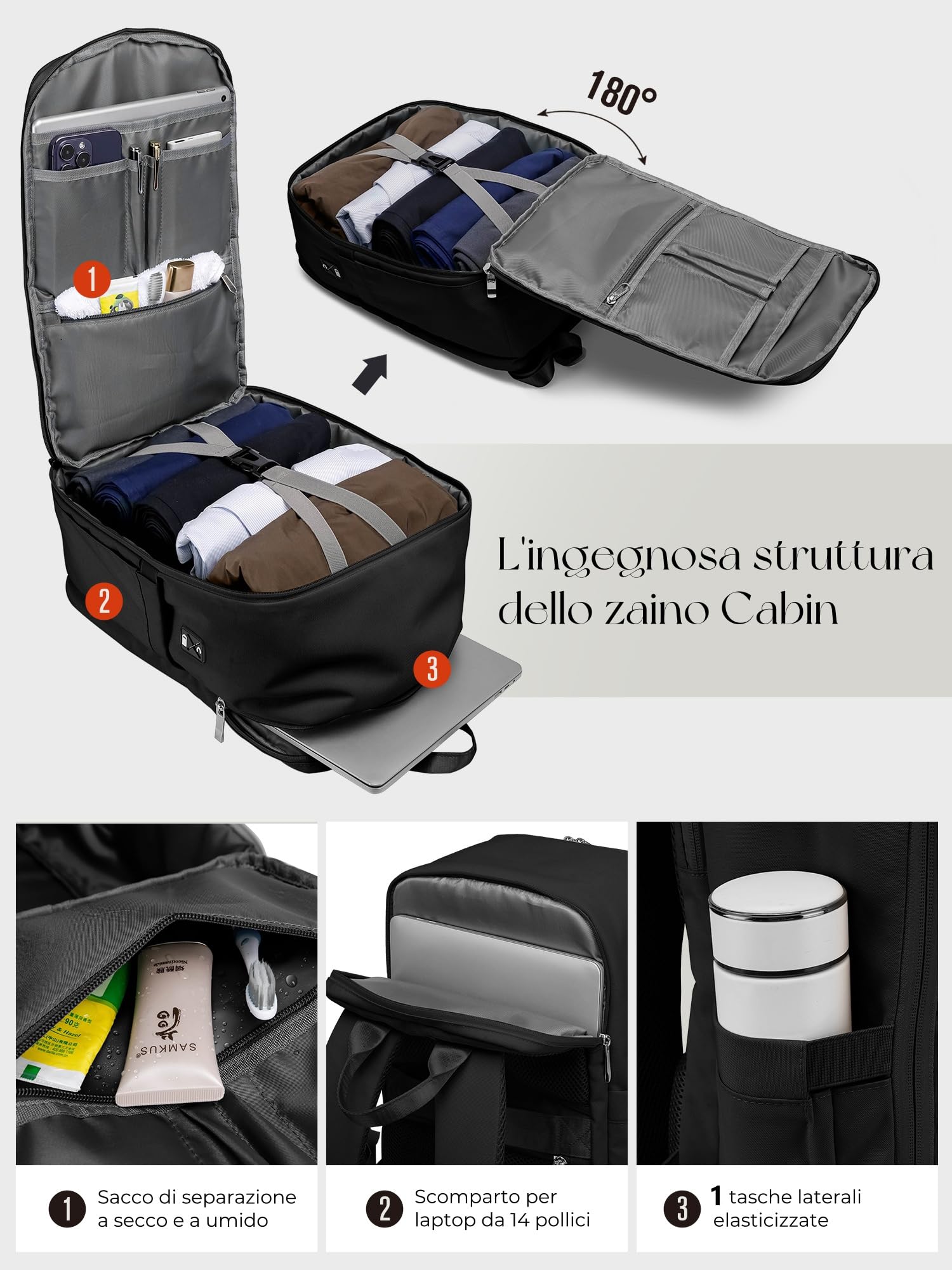 RuoSien per Zaino Ryanair 40x20x25, Zaino Bagaglio a Mano 40x20x25 per Ryanair,zaino da viaggio aereo bagaglio a mano zaino aereo per Ryanair e Altri Aerei Con Tasca Antifurto