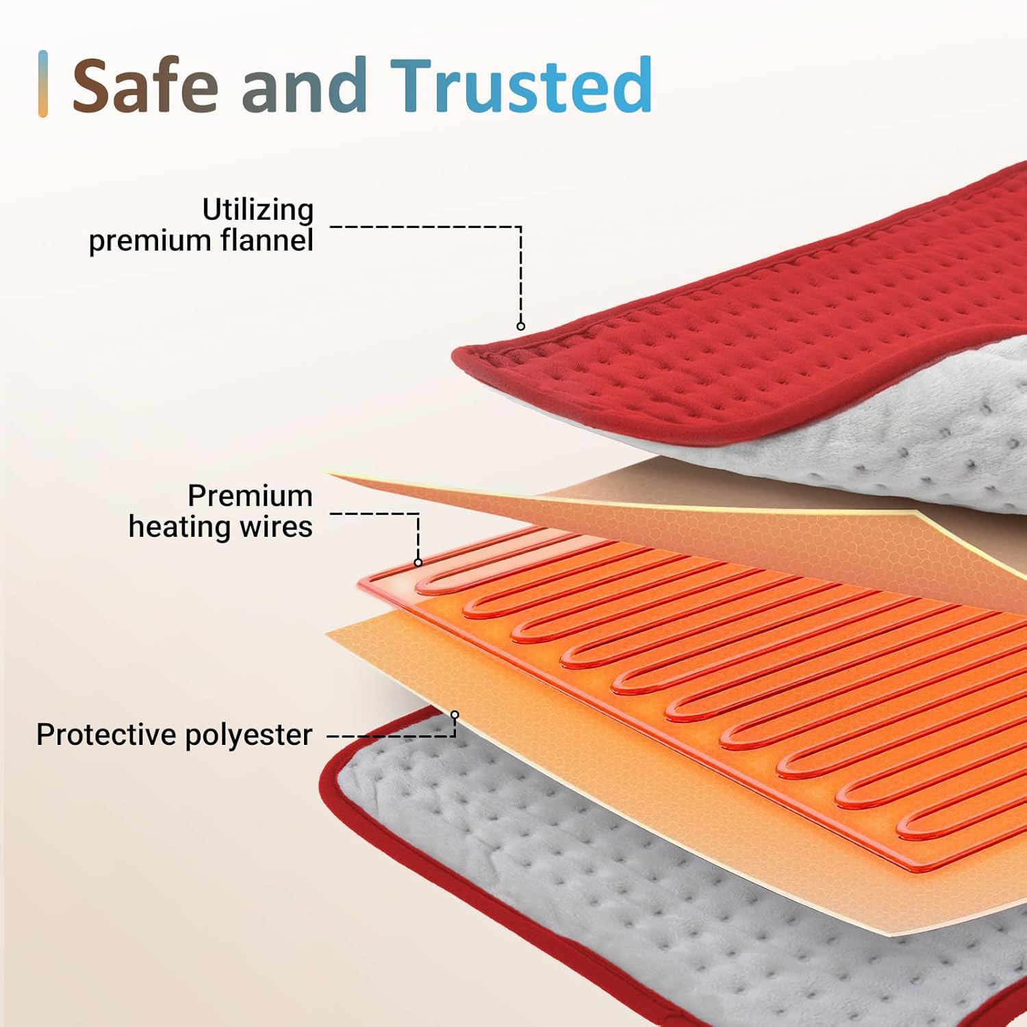 Comfytemp Heating Pad for Back & Period, Electric Extra Large Heat Pad, Birthday Gifts for Women Mom Dad & Mother Day Gift, Moist Neck Shoulder Legs Arm Abdomen Knee Heated Pad Washable, 12"x24", Red