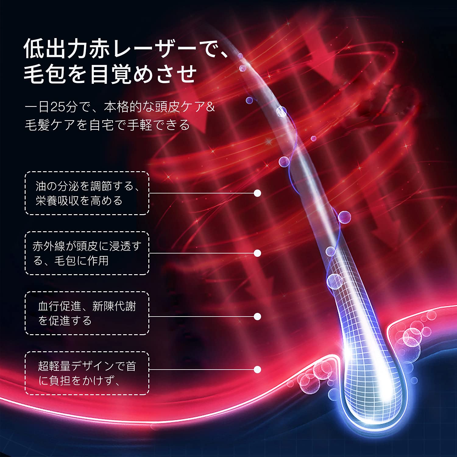 Amazon.co.jp: 育毛ヘルメット 家庭用 育毛キャップ 育毛器 256個 赤色