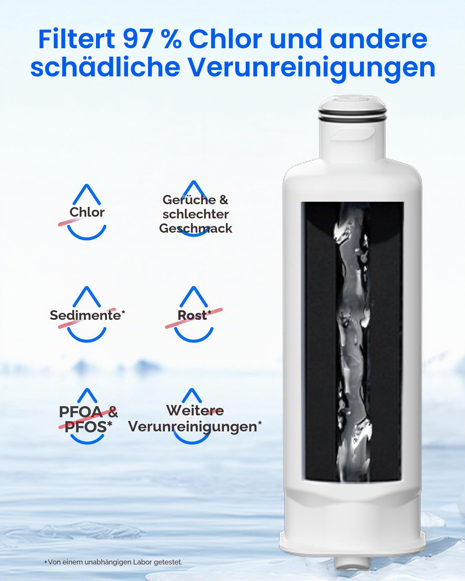 Waterdrop WD-F45 Ersatz für Samsung® DA97-17376B, HAF-Qin/EXP, HAF-Qin, DA97-08006C, RF23M8070SG, RF23M8070SR, RF23M8090SG Kühlschrank-Wasserfilter, NSF zertifiziert, Reduzieren PFAS, PFOA/PFOS (3)