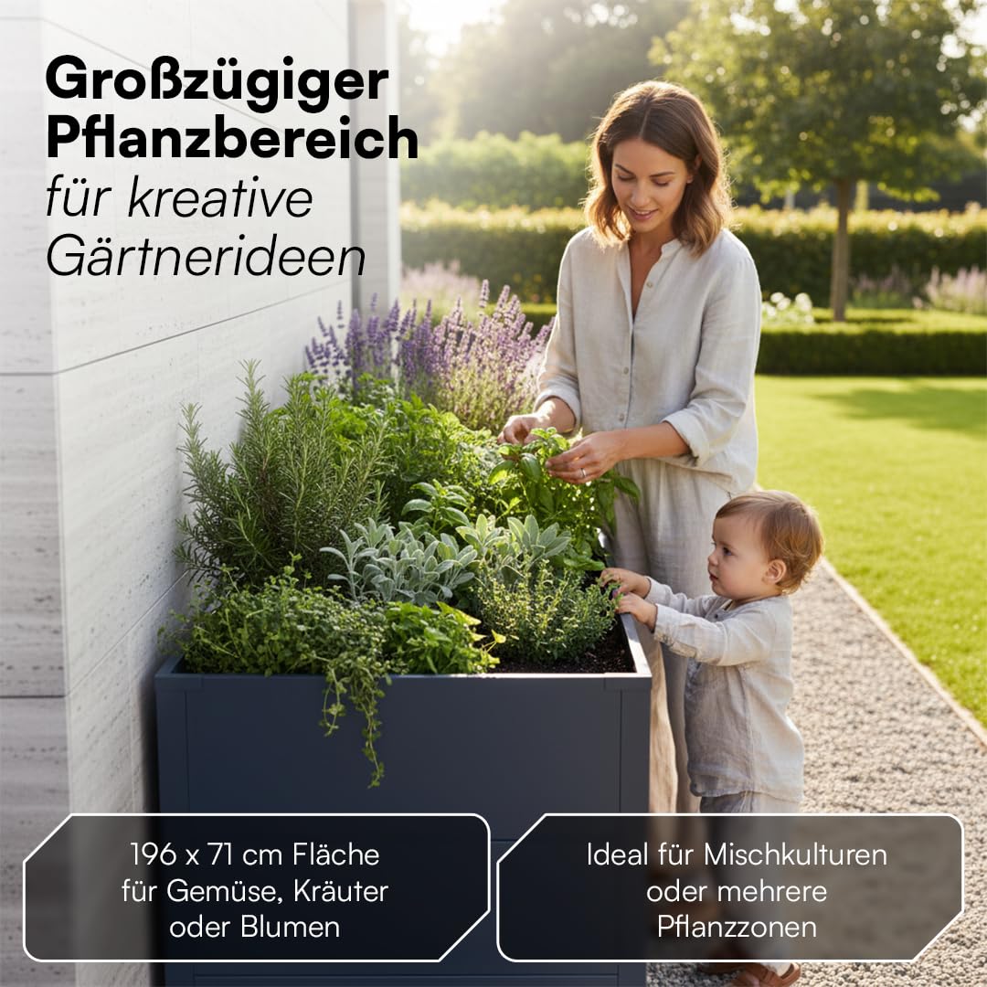 STEELSØN Icarus Hochbeet Metall – Pflanzenbeet 200x75x80 cm – Gemüsebeet Anthrazit – Beet für Garten & Balkon – Pflanzenkübel mit offener Bodenstruktur – Wetterfestes Gartenbeet – Kräuterbeet