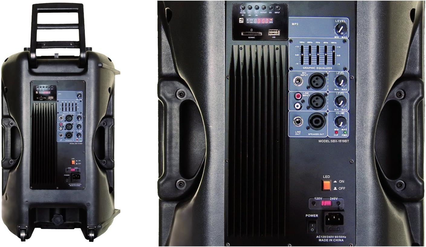 Rear panel of the QFX SBX-1513BTL speaker showing various input/output ports and controls.