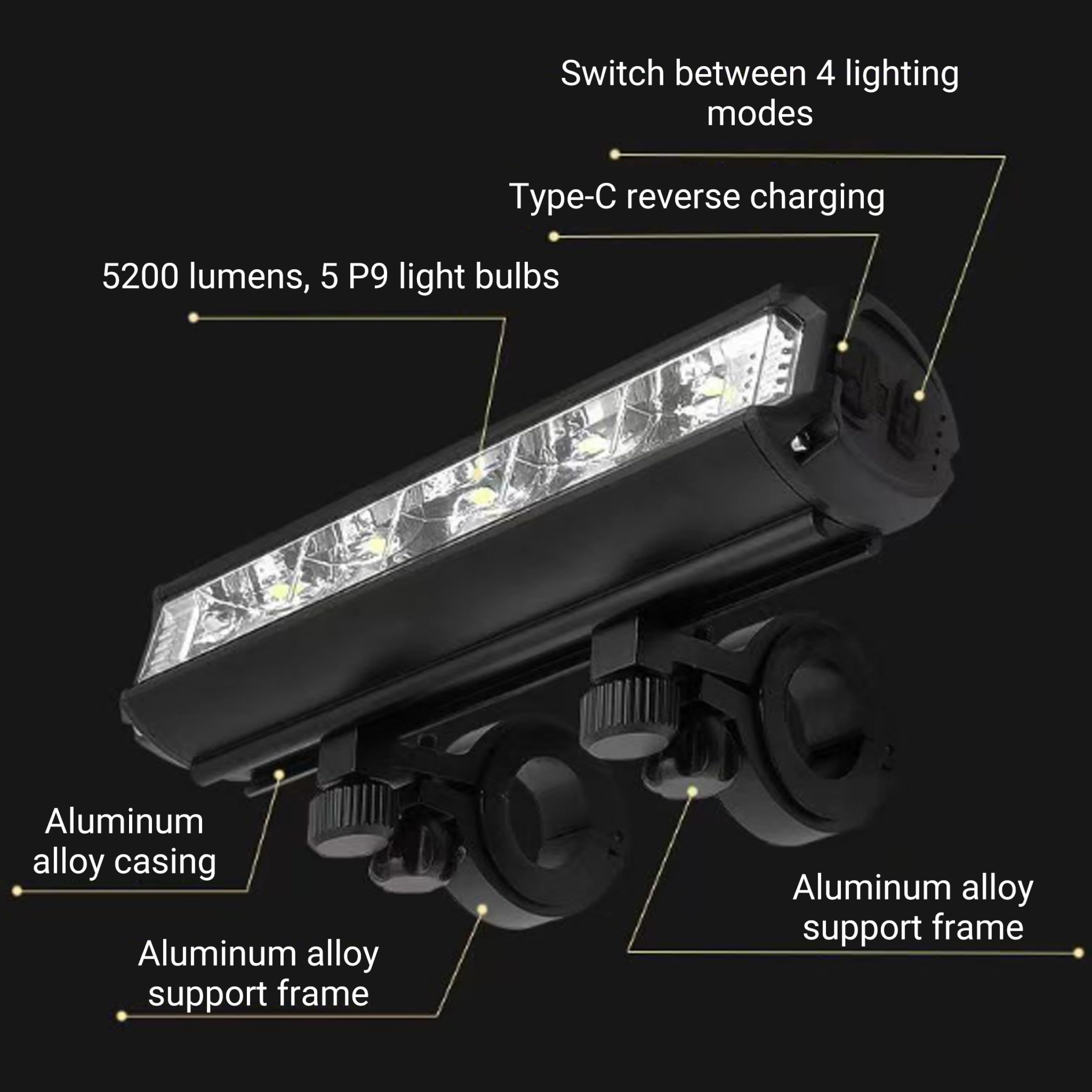 Luce Anteriore per Bici, Faro Ricaricabile per Bici, Luce Anteriore - Barra in Lega di Alluminio da 20000 Lumen con Ricarica inversa da 10000 mAh, Accessori per la Guida Notturna.