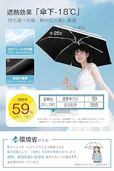 ★新品未開封★チェンジ リンクルホワイトUV50＋W 総量150ml+日傘 リンクルホワイトUV50＋W&EI | クリスタルジェミー 中島香里の