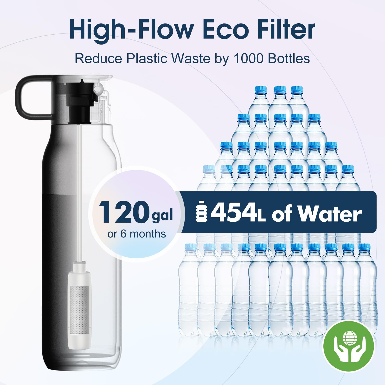 vsitoo Botella de agua filtrante de fibra de carbono de 25 onzas, botellas de agua aisladas de acero inoxidable con filtro, botella de agua filtrante sin BPA, reemplaza a 300 botellas de agua de