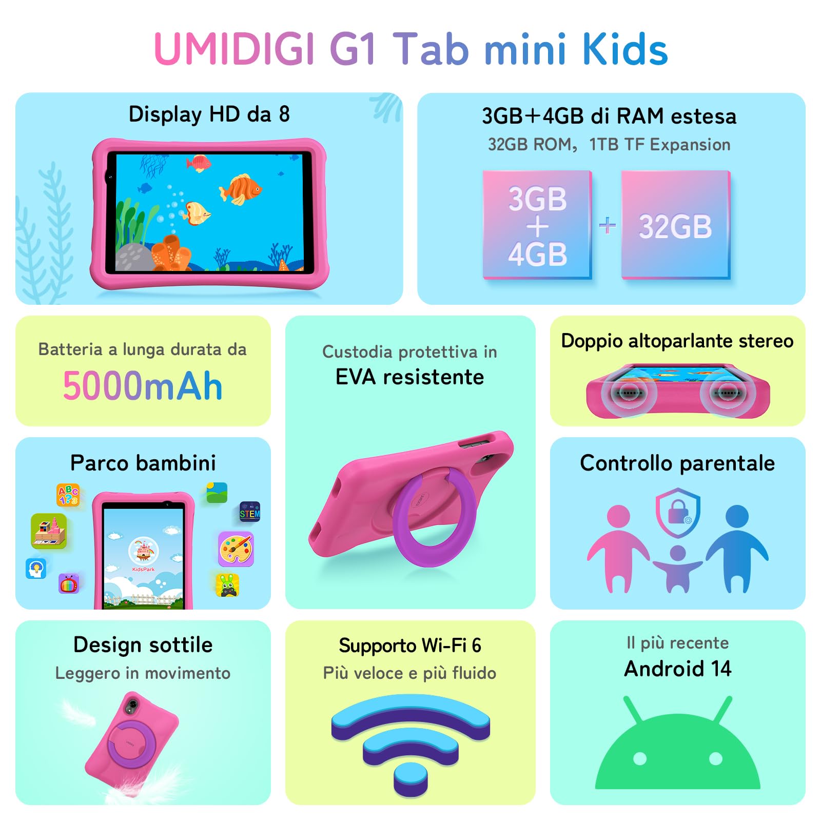 UMIDIGI Tablet Bambini Android 14, 8 Pollici, WIFI 6, G1 Tab Mini Kids, 7(3+4) GB+32GB/TF 1TB, 5000 mAh, 5MP, Controllo Parentale, Quad Core, BT5.0, Google GMS
