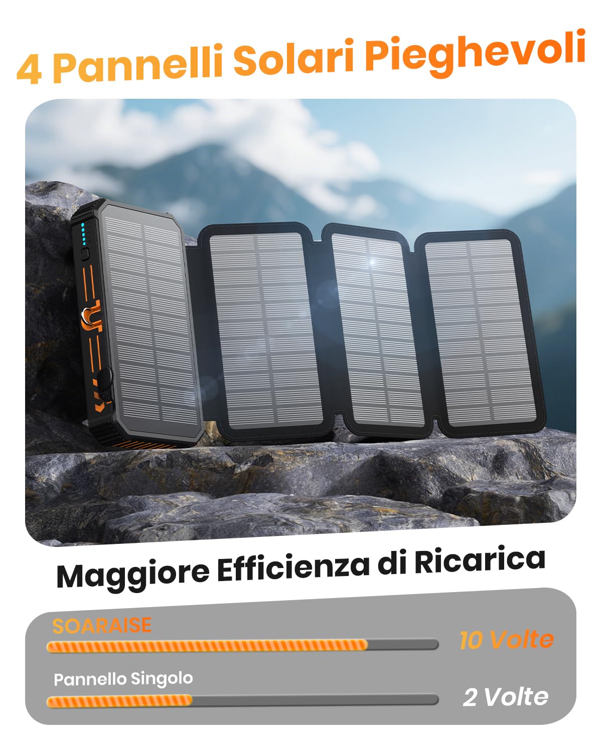 SOARAISE-Caricatore-Solare-Power-Bank-27000mAh - Impermeabile Caricabatterie Solare con 4 Cavi & 4 Pannelli Solares, PD QC 3.0 USB C Ricarica Rapida Batteria Esterna per Telefono (Arancione)
