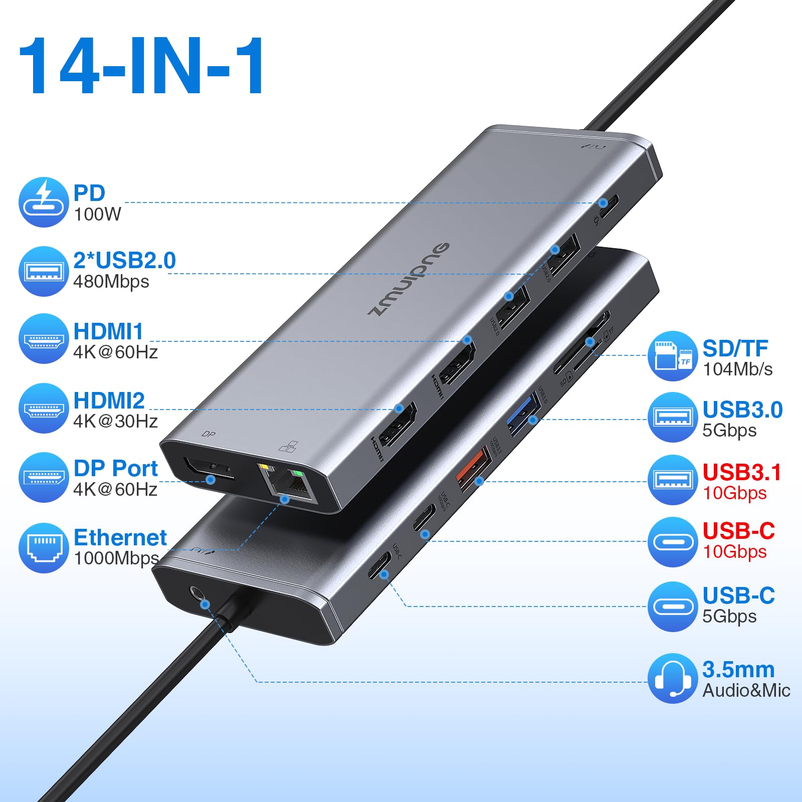 USB C Docking Station Dual Monitor, Laptop Docking Station USBC Hub to Displayport, 2 HDMI, 10Gb USB-C, Ethernet, 4 USB, PD - Image 2