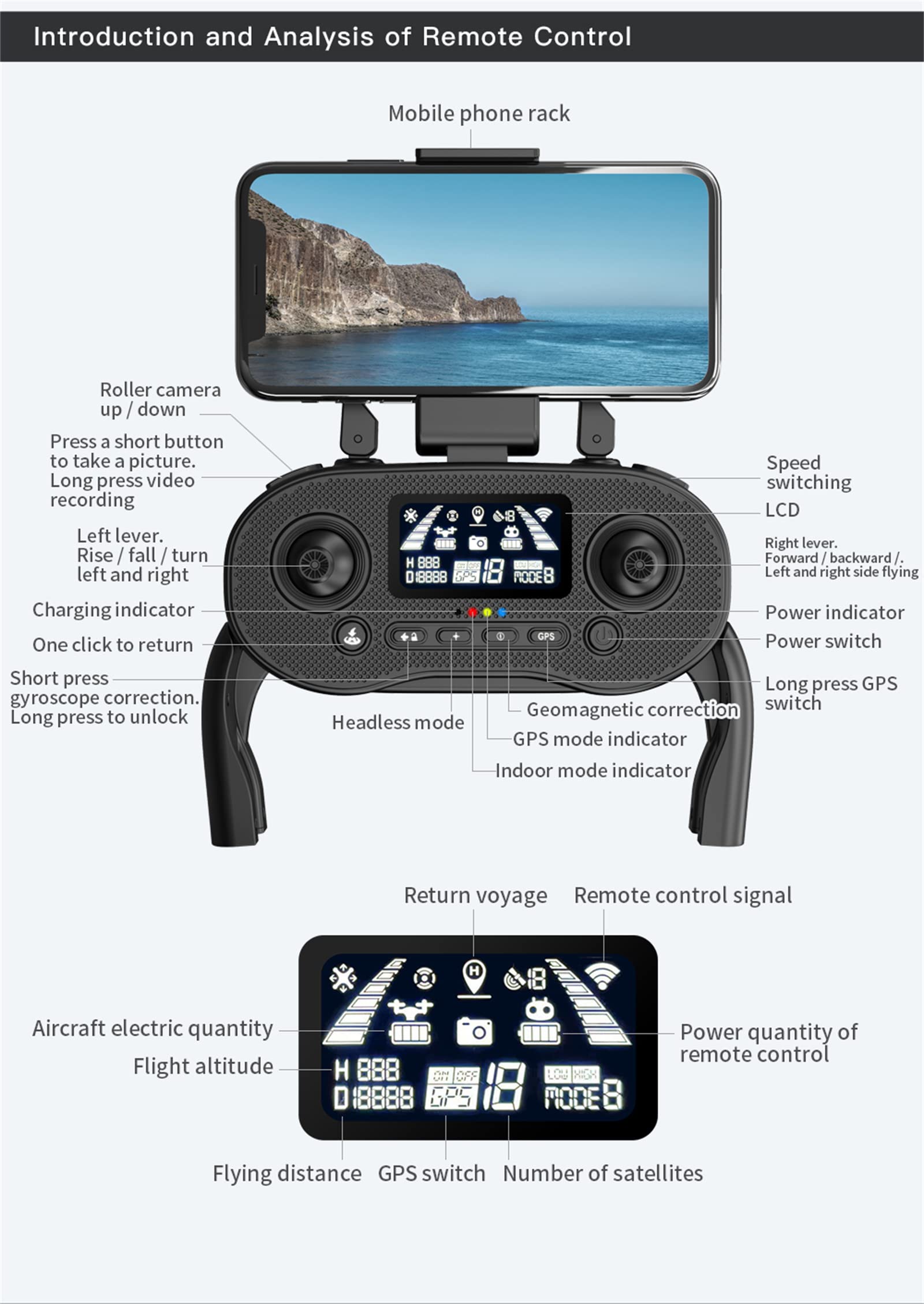 Drone GPS Con Fotocamera 4K, Quadricottero RC 5G Con Ritorno Automatico, Seguimi, Motore Brushless, Volo Circolare, Volo Waypoint, Mantenimento Dell'altitudine, Modalità Senza Testa, 2 Batterie