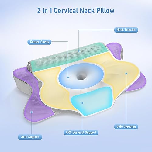 Miniatura 6 de Almohada cervical para aliviar el dolor de cuello, almohada de espuma viscoelástica de contorno con funda de almohada transpirable y refrescante,